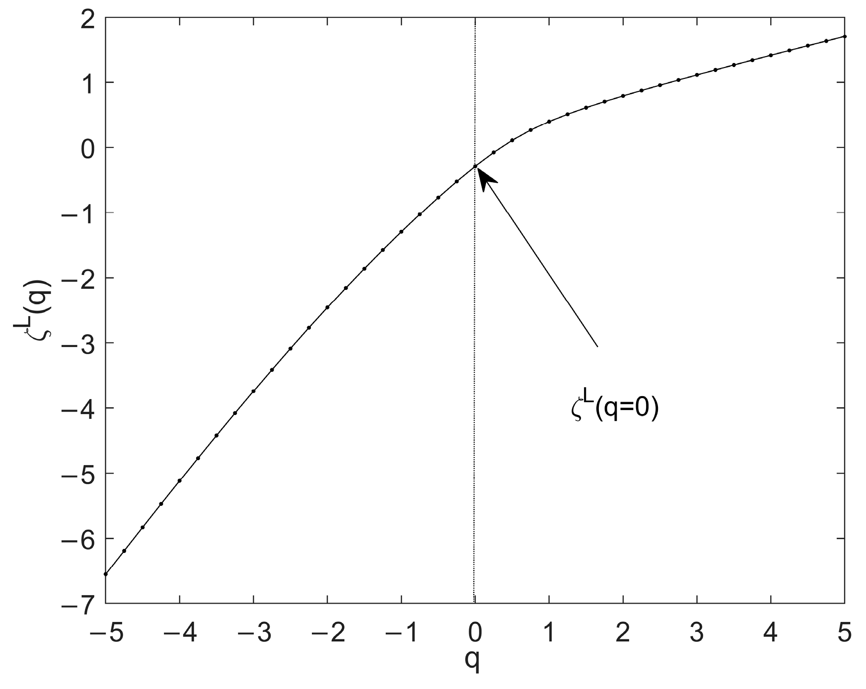 Entropy 24 01763 g004 Entropy 24 01763 g004