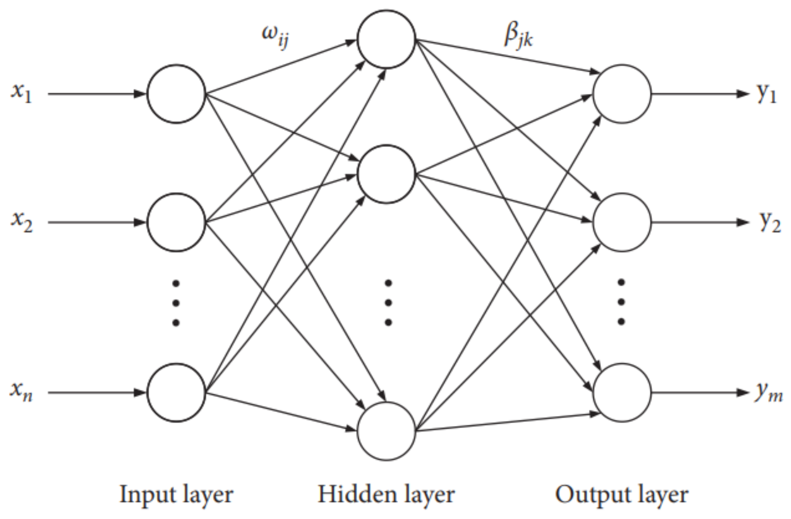 Entropy 24 01763 g006 Entropy 24 01763 g006