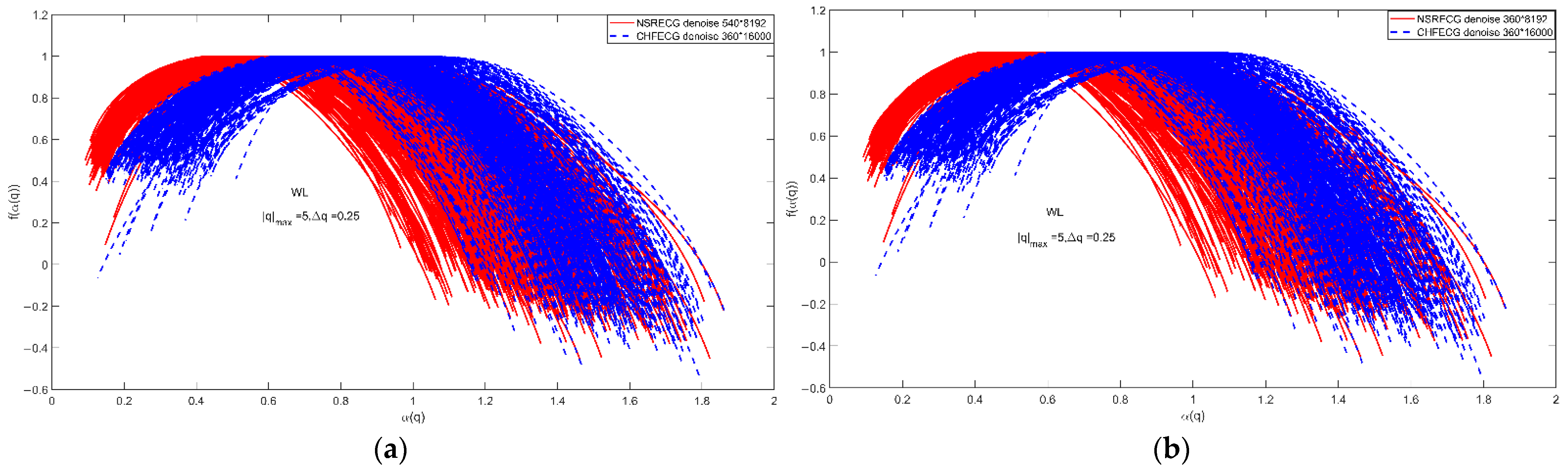 Entropy 24 01763 g010 Entropy 24 01763 g010
