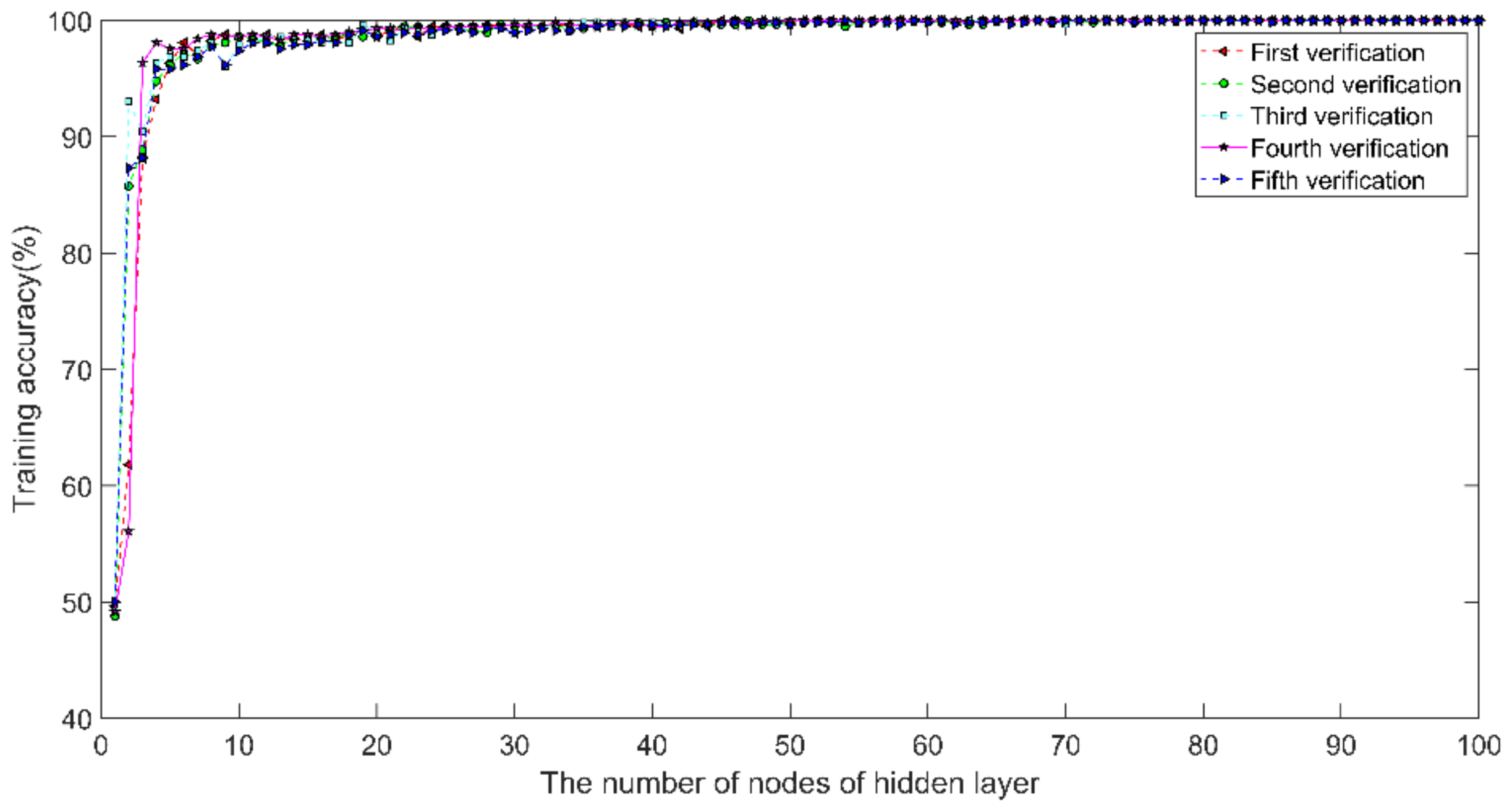 Entropy 24 01763 g011 Entropy 24 01763 g011