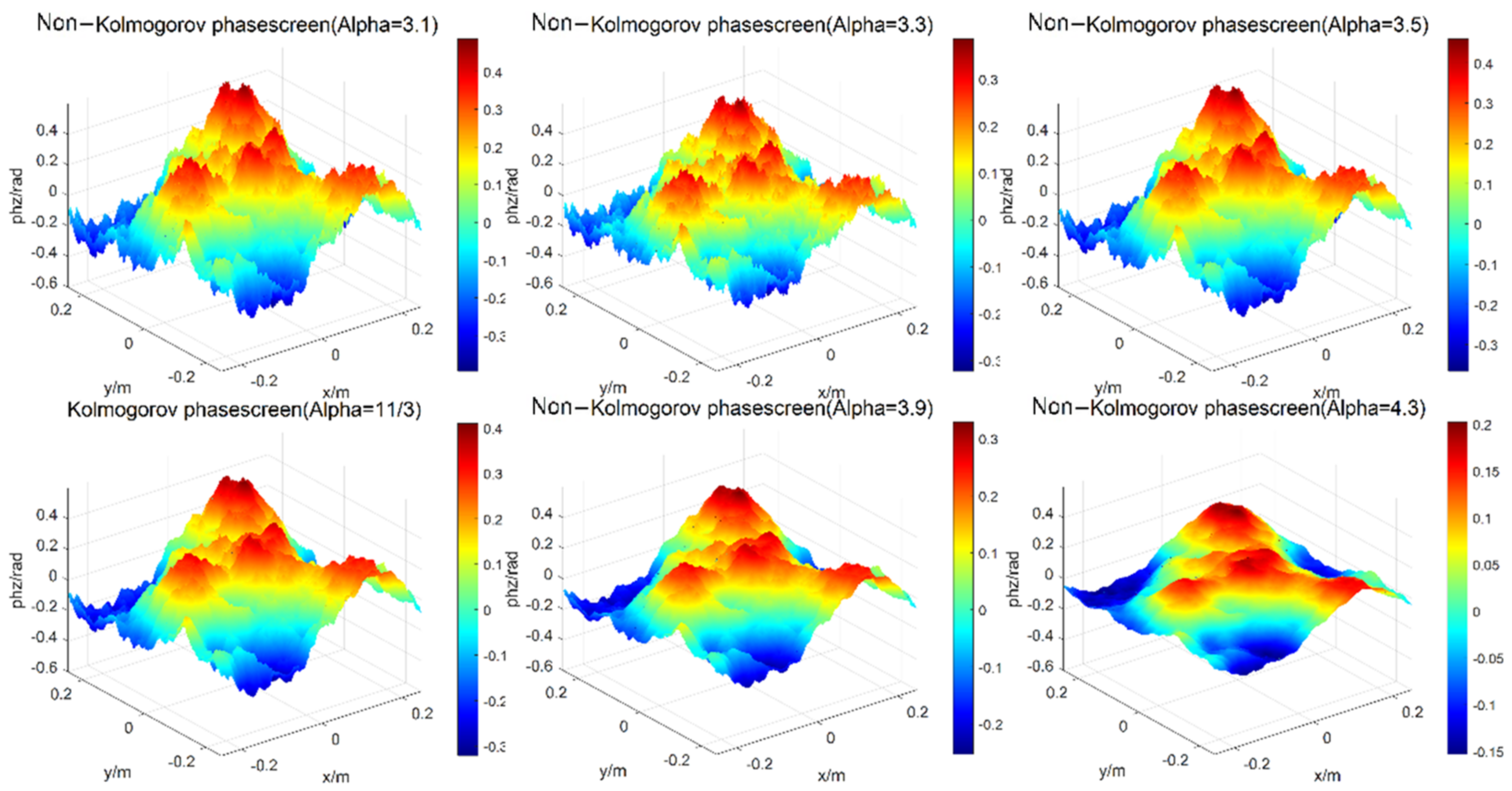 Entropy 24 01764 g003