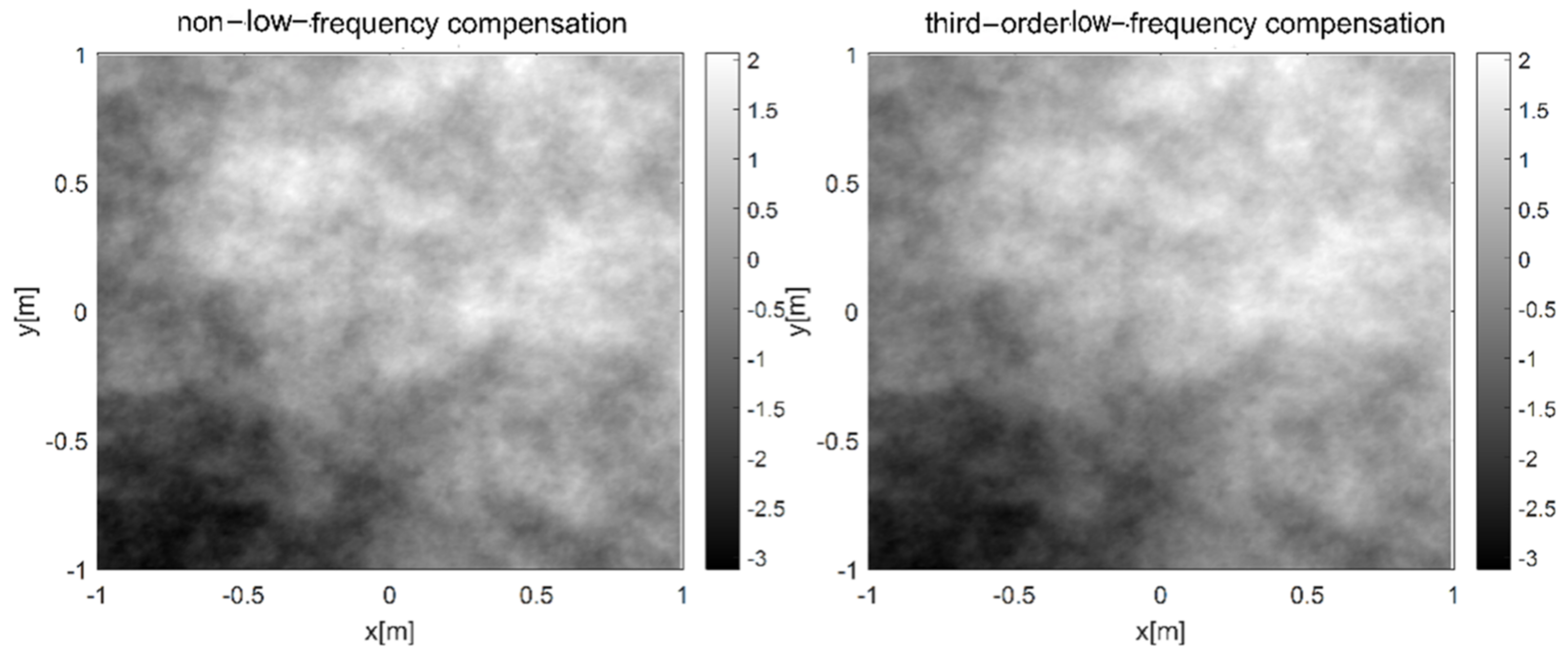 Entropy 24 01764 g008