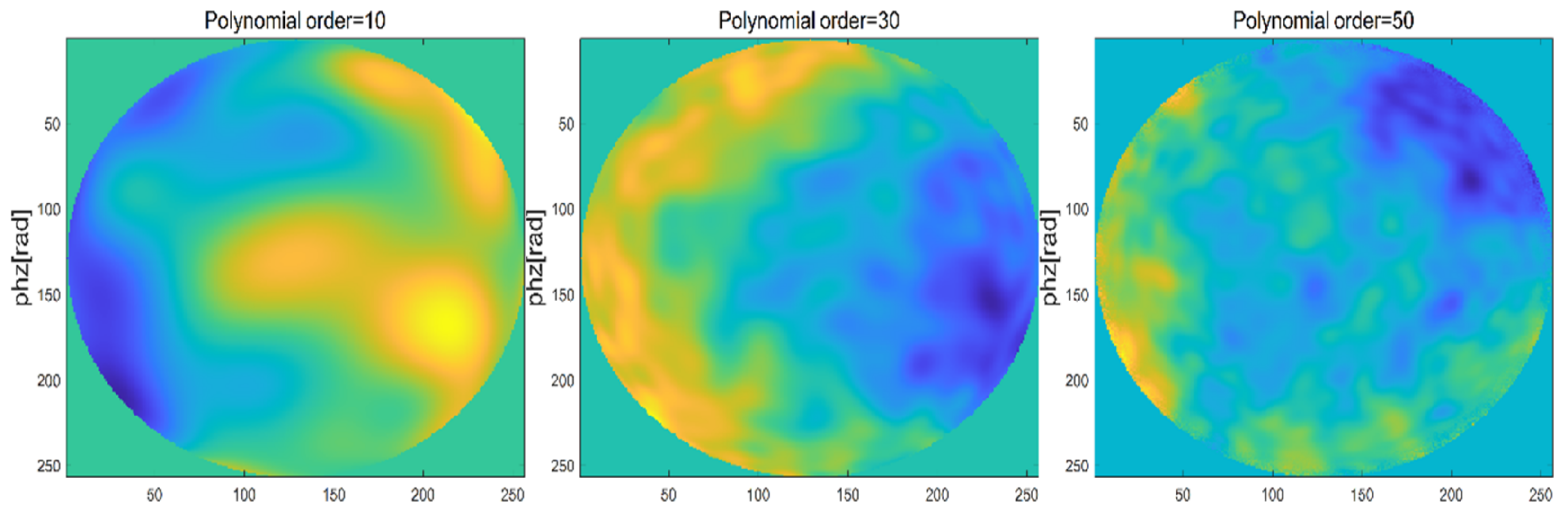 Entropy 24 01764 g013
