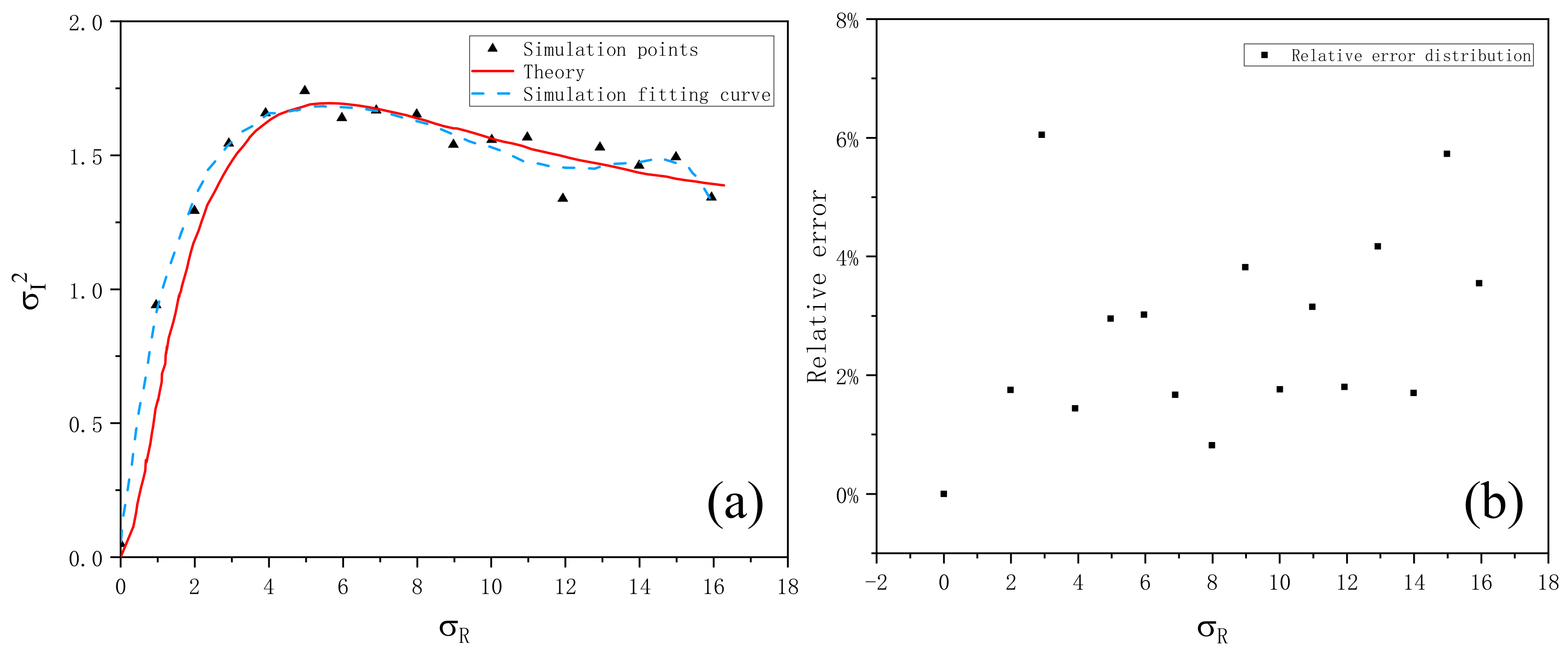 Entropy 24 01764 g018