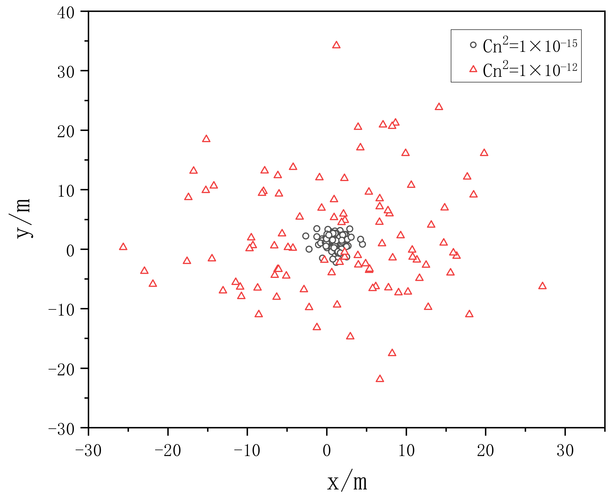 Entropy 24 01764 g022