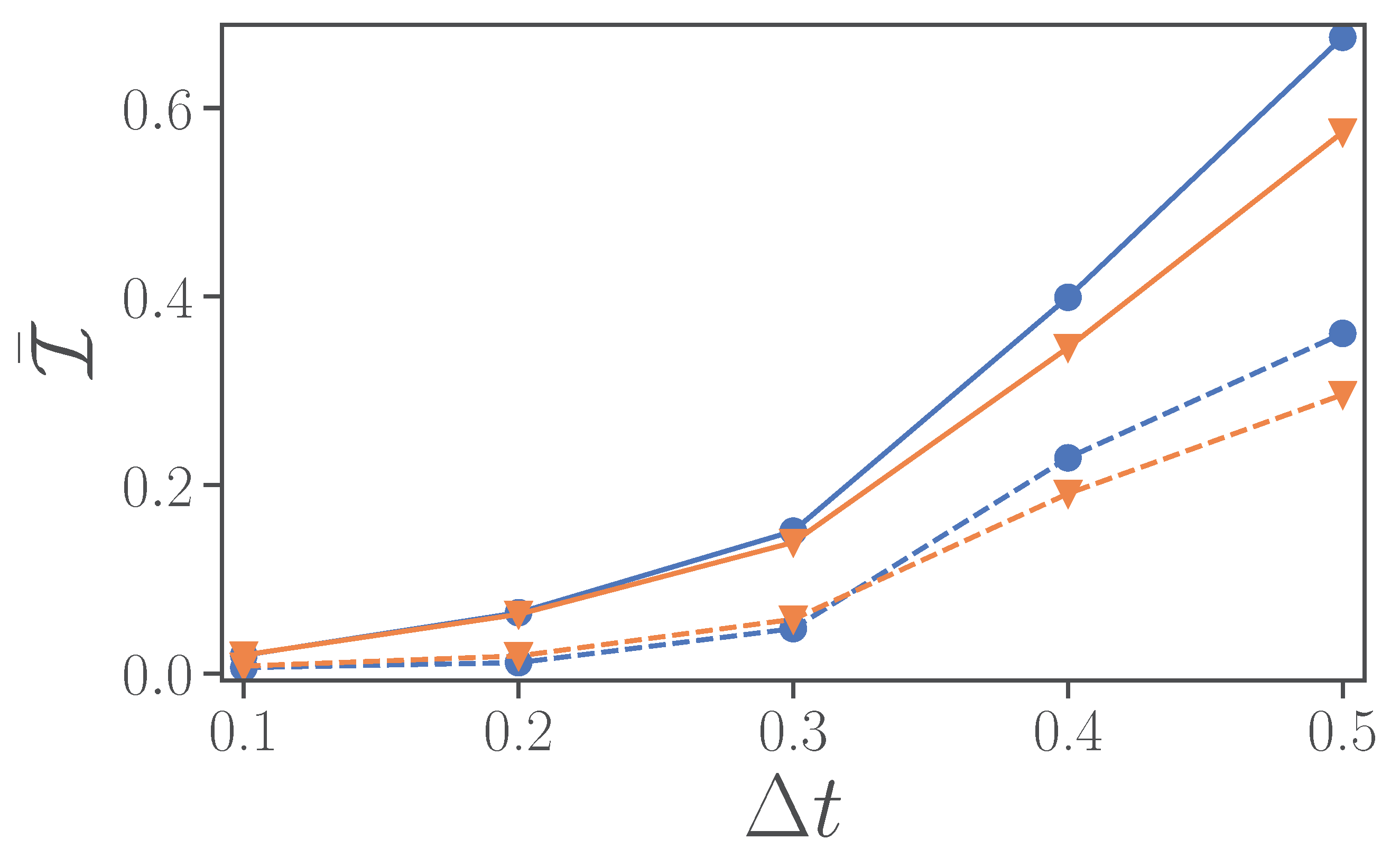 Entropy 24 01766 g004 Entropy 24 01766 g004