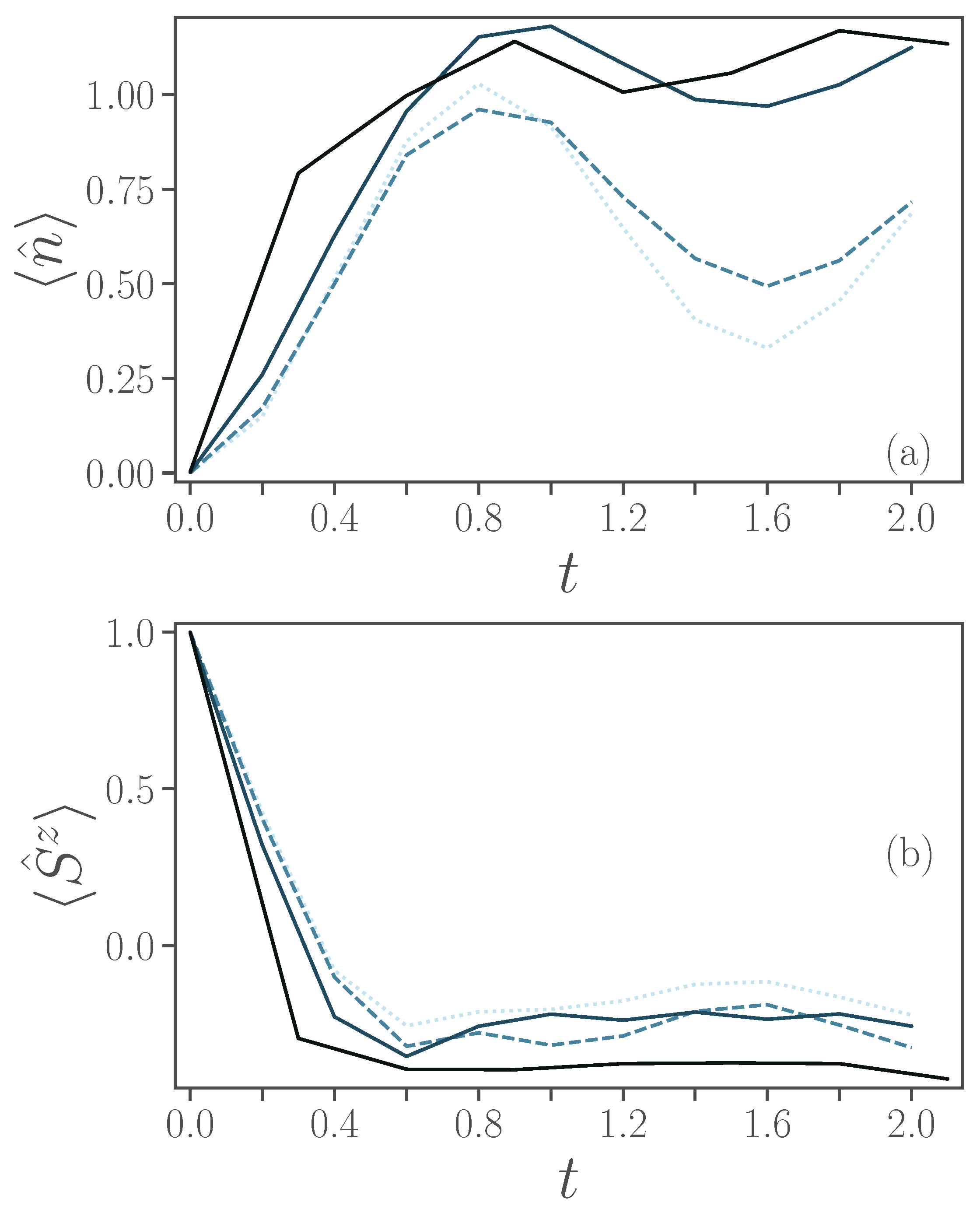 Entropy 24 01766 g008 Entropy 24 01766 g008