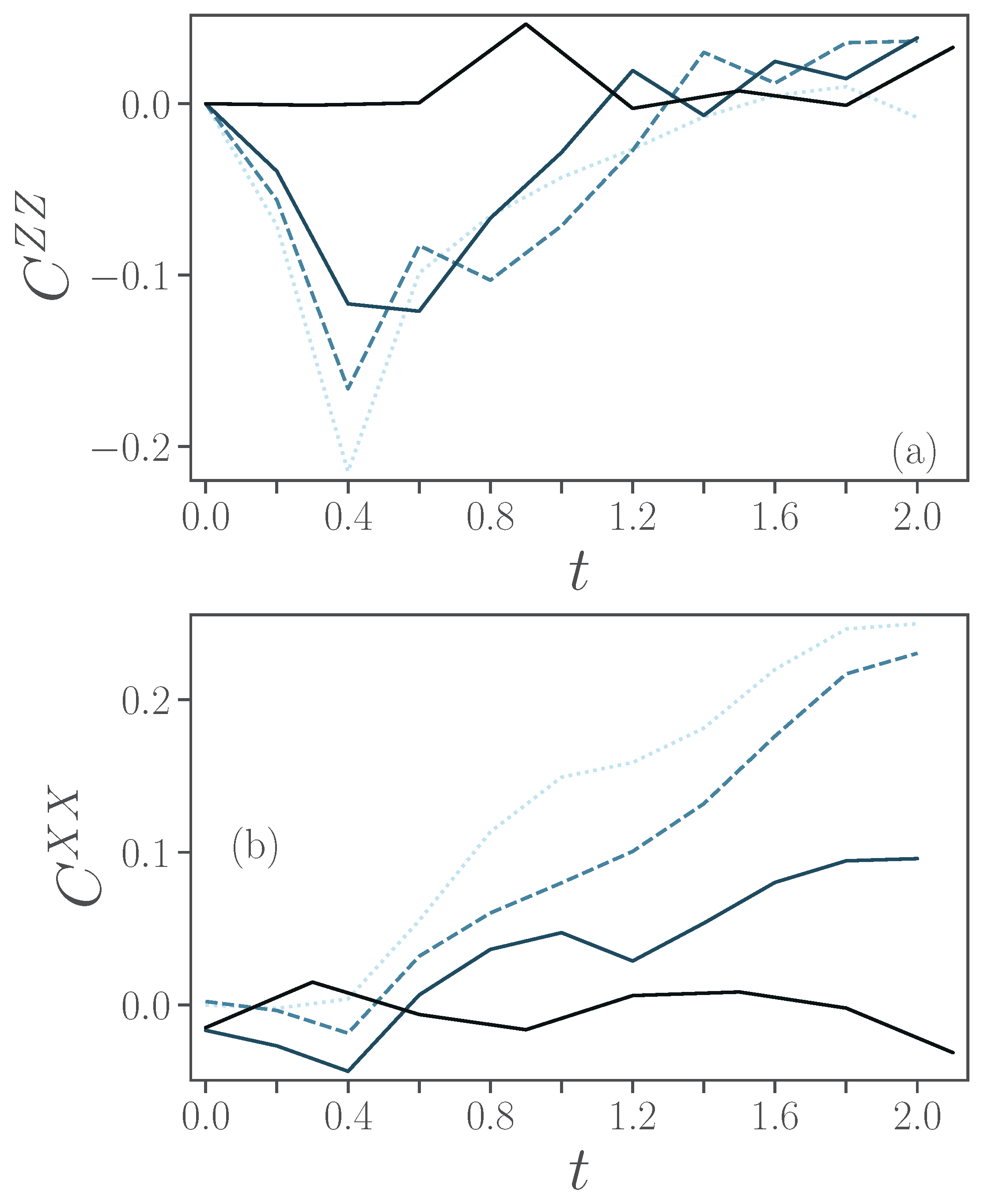 Entropy 24 01766 g009 Entropy 24 01766 g009