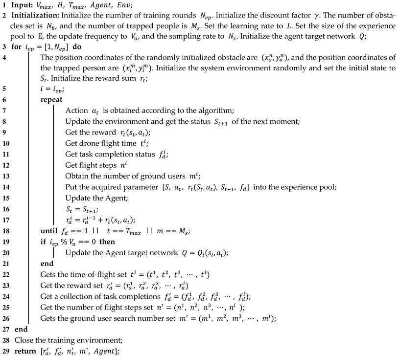 Entropy 24 01767 i001