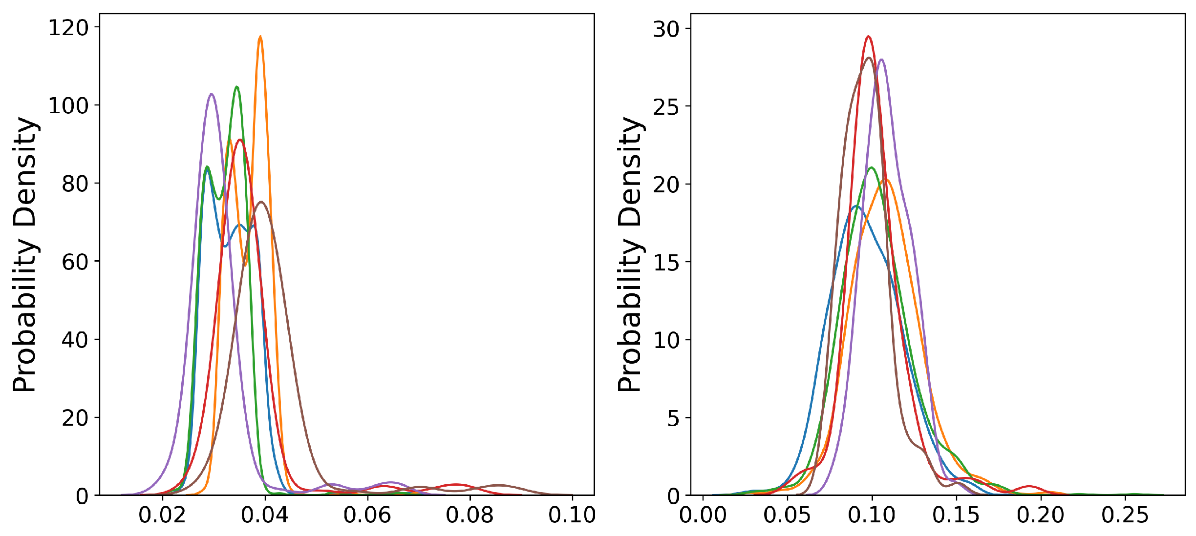 Entropy 24 01770 g002