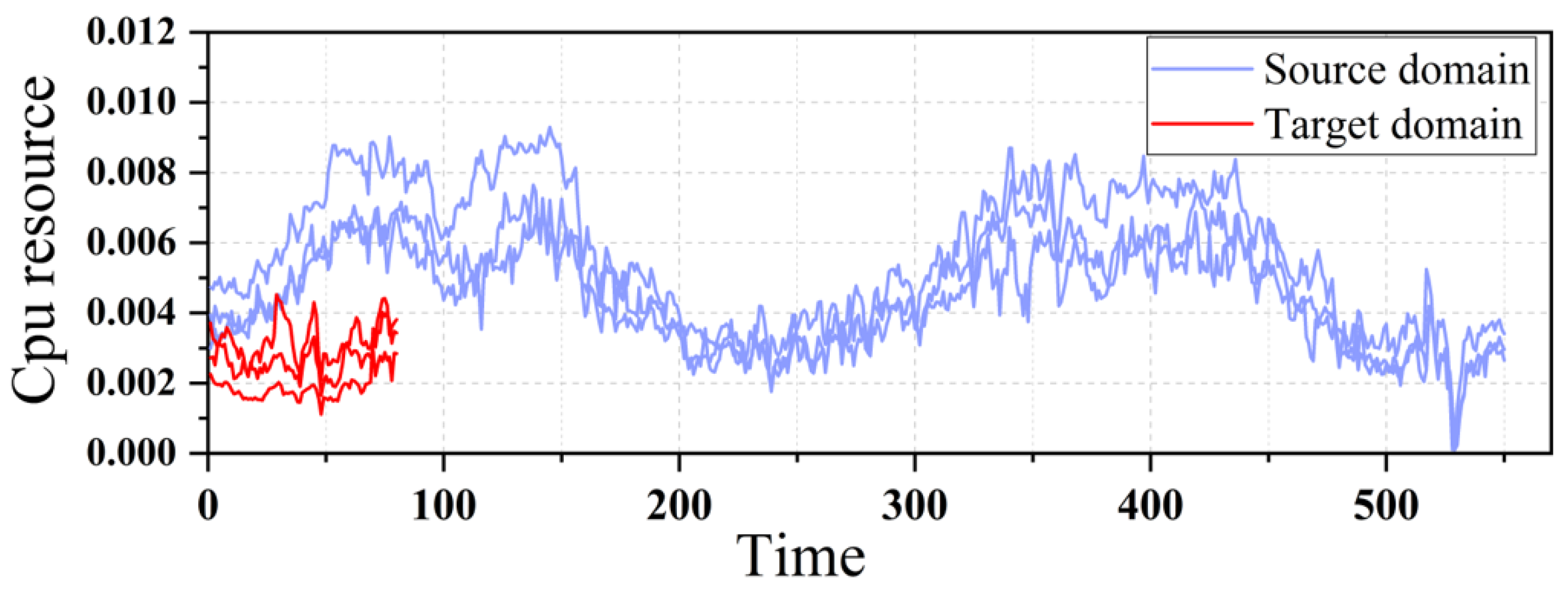 Entropy 24 01770 g003
