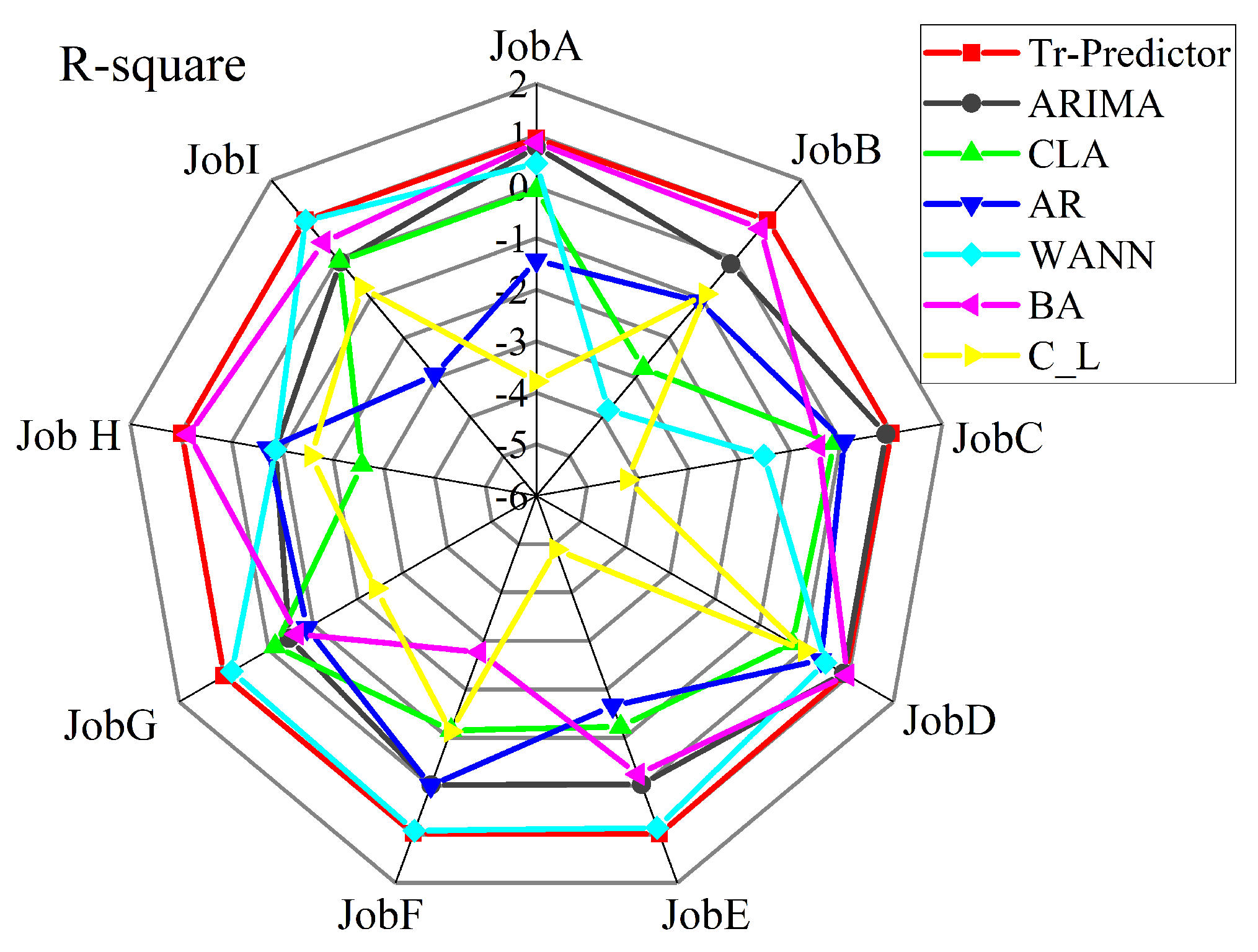 Entropy 24 01770 g005