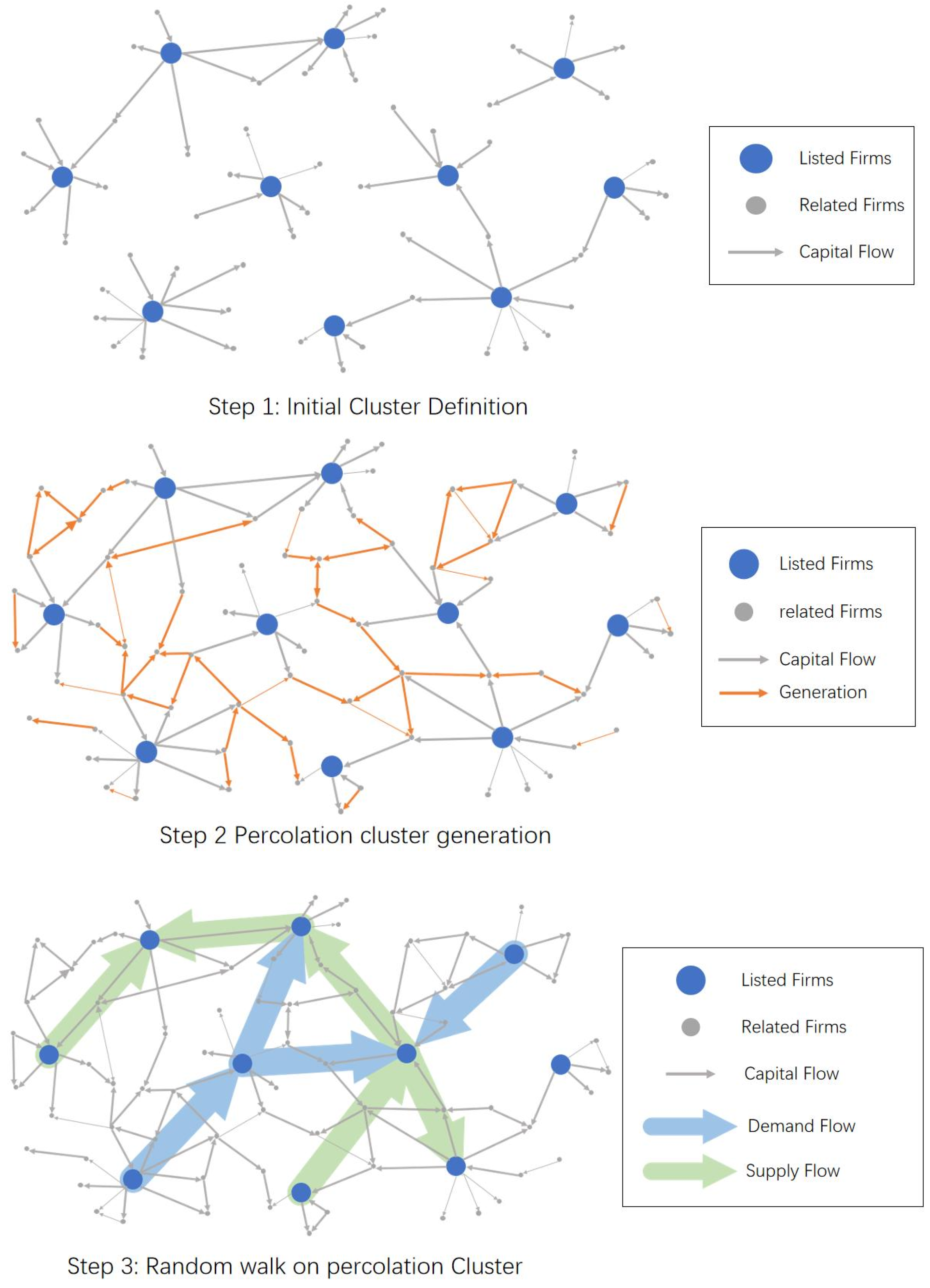 Entropy 24 01773 g001