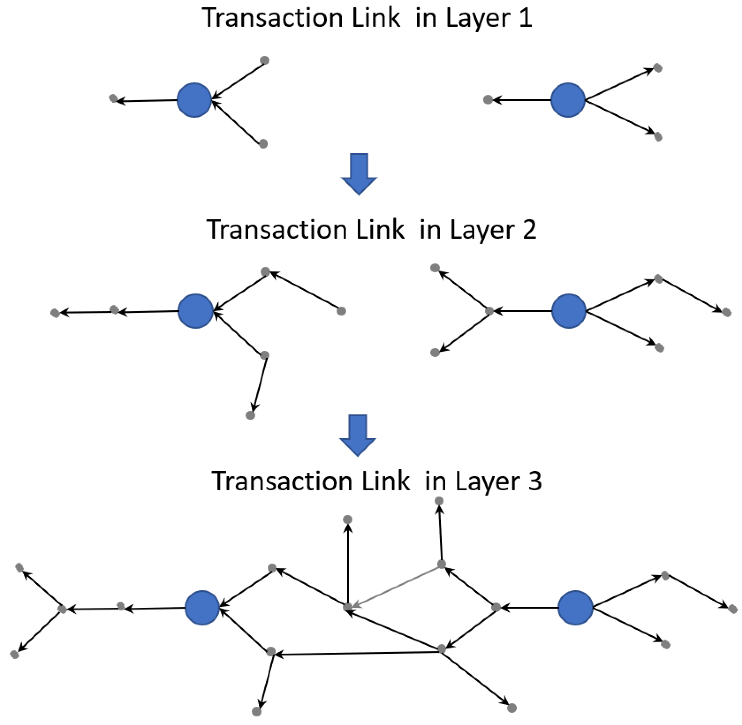 Entropy 24 01773 g003