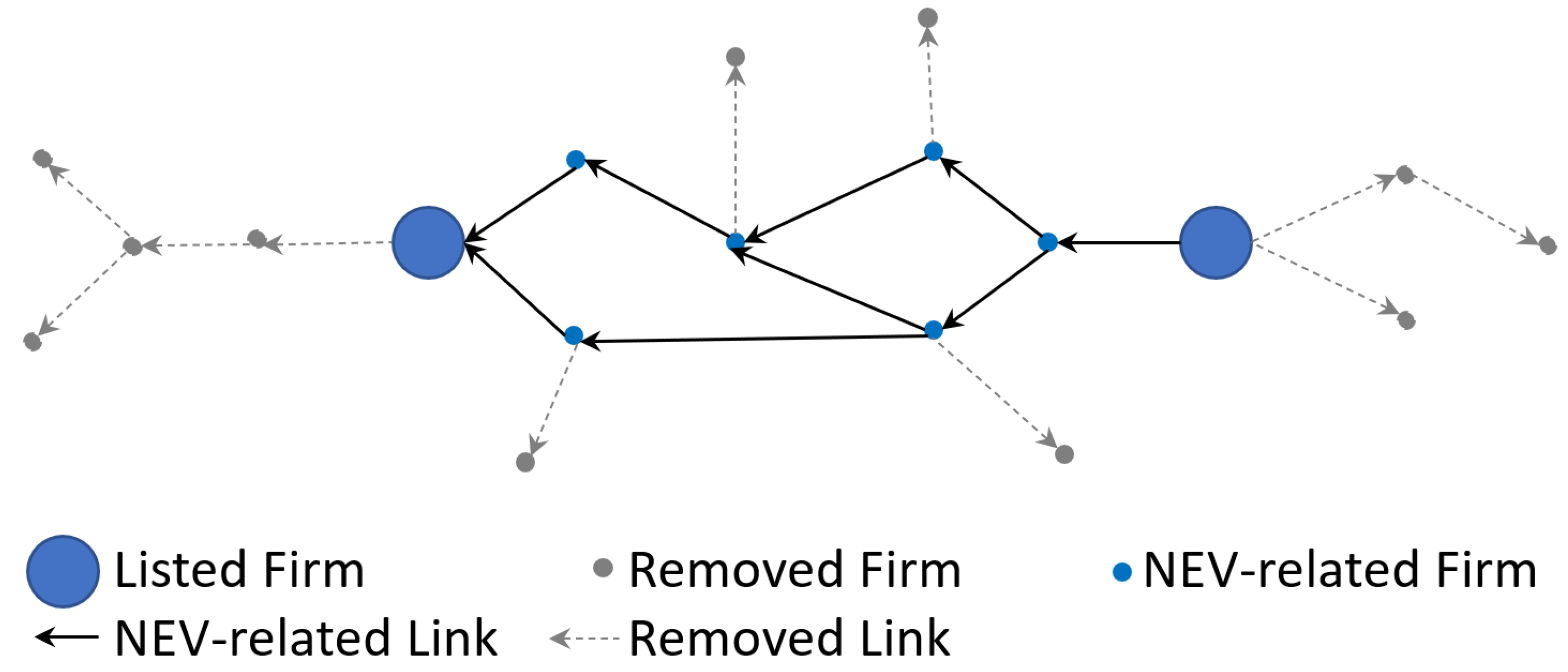 Entropy 24 01773 g004