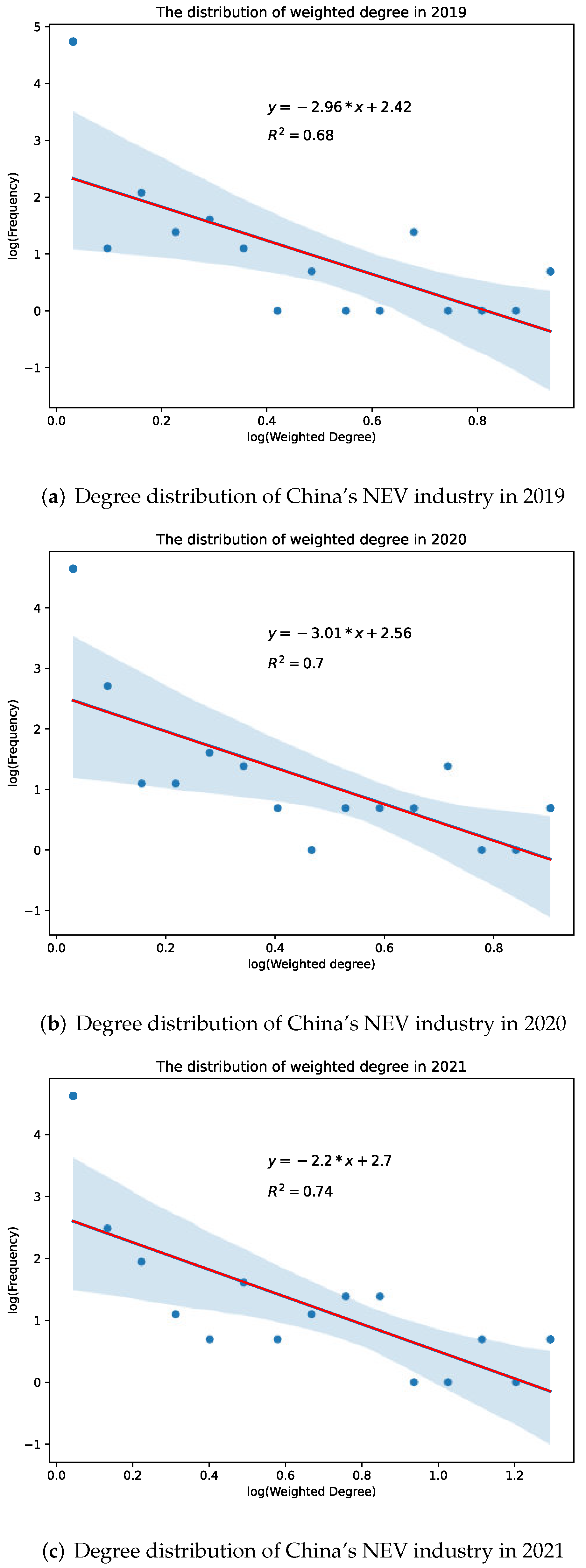 Entropy 24 01773 g008