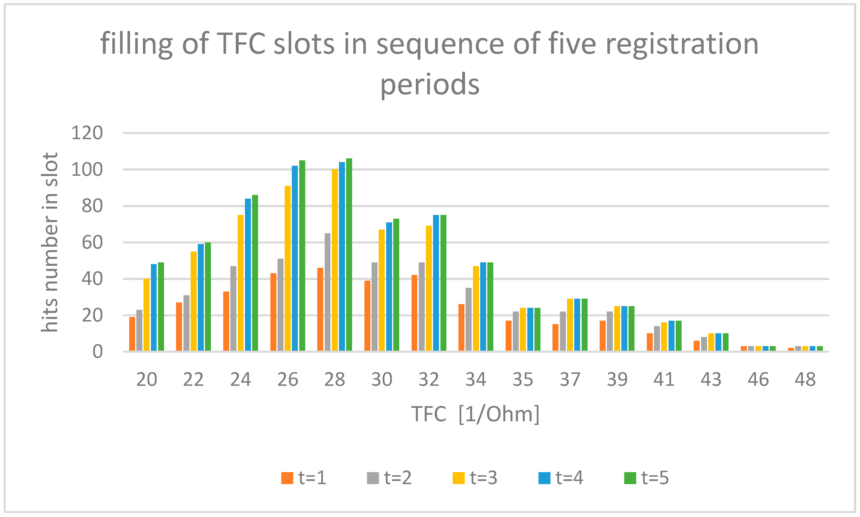 Entropy 24 01780 g001