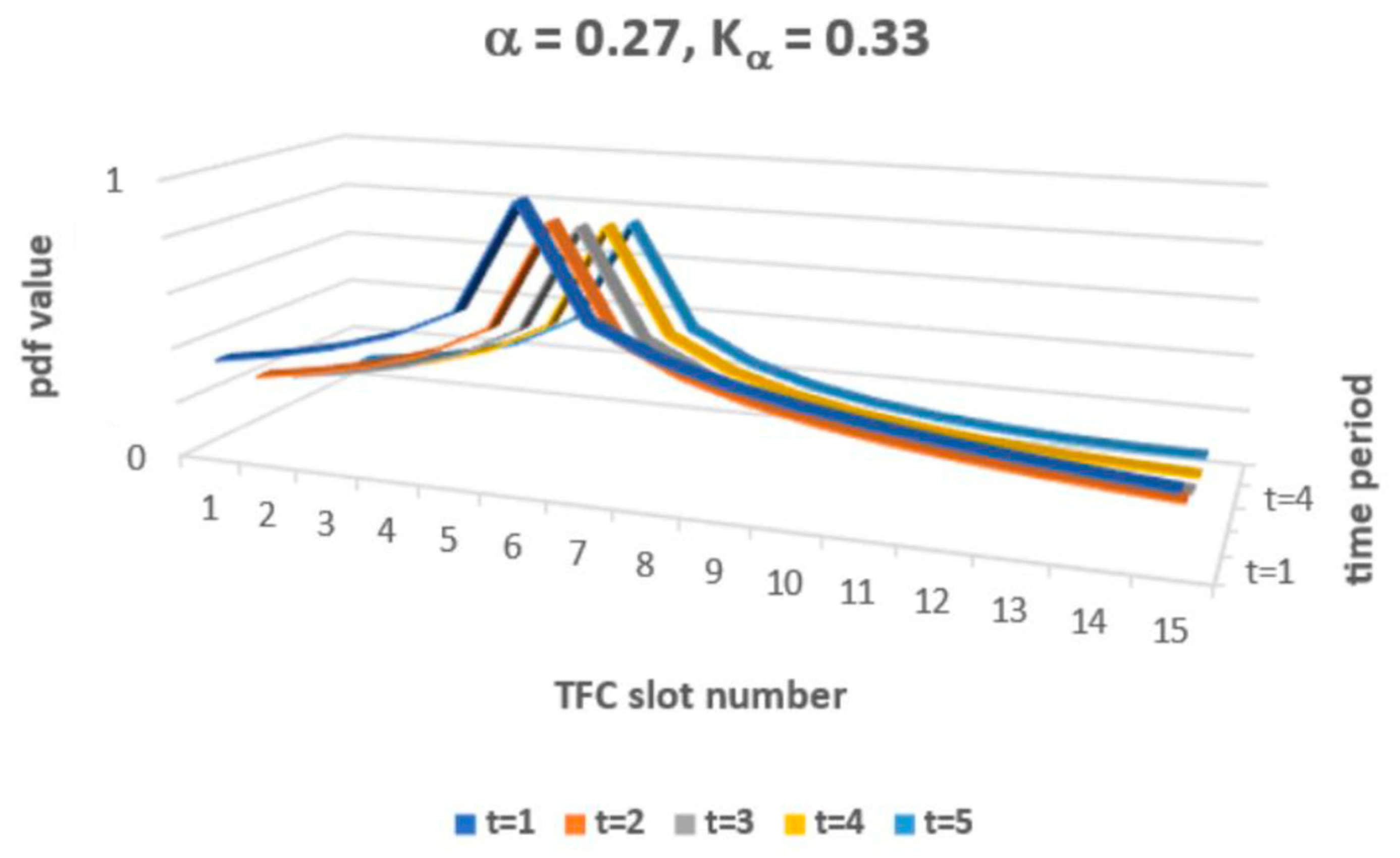 Entropy 24 01780 g002