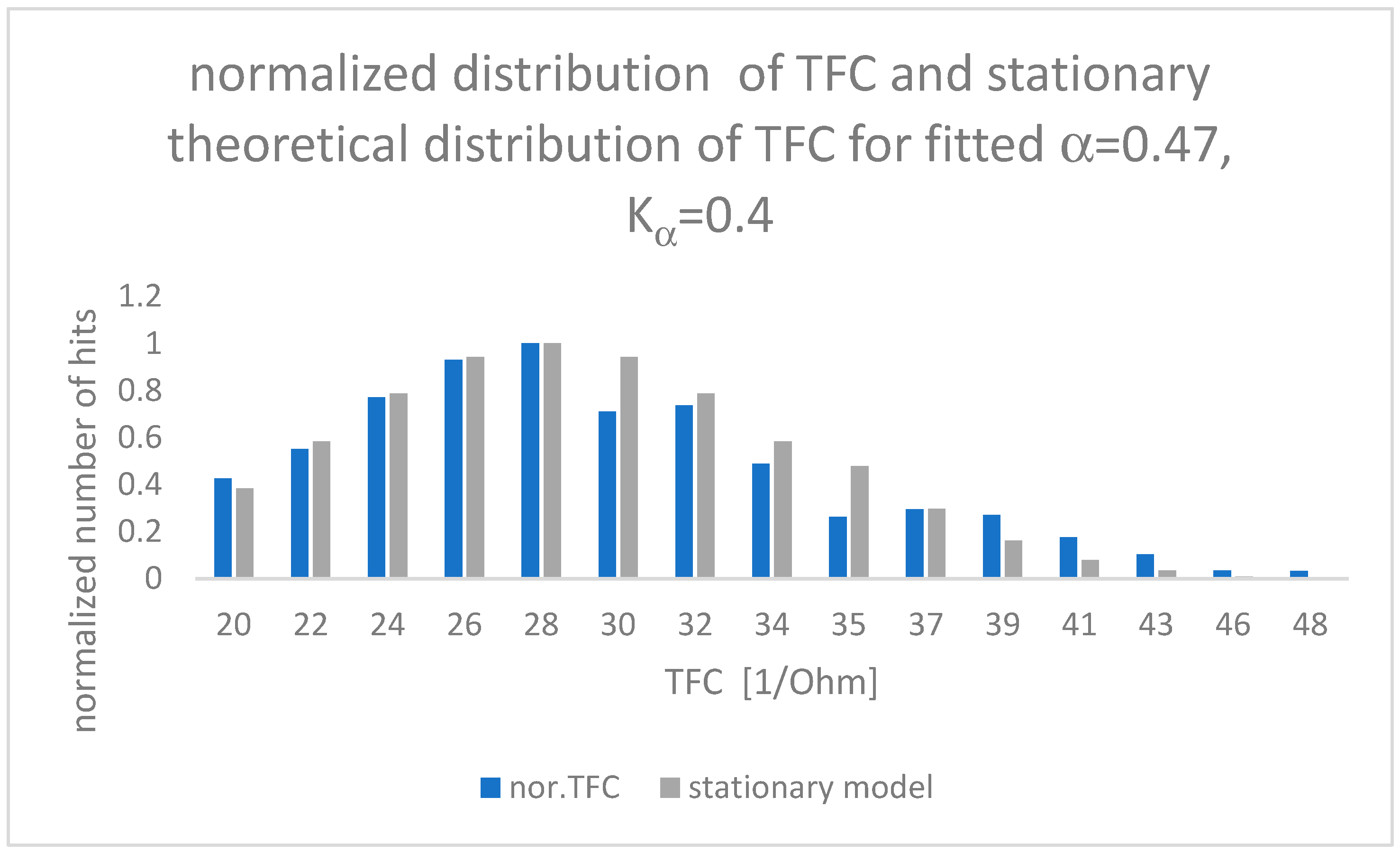 Entropy 24 01780 g003