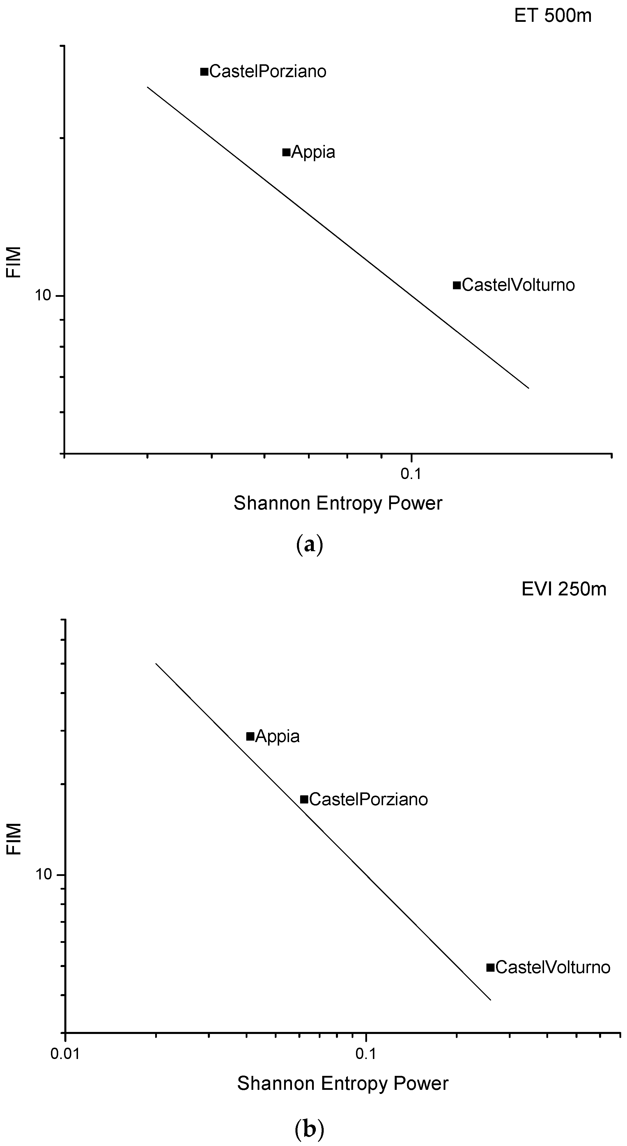 Entropy 24 01784 g008a