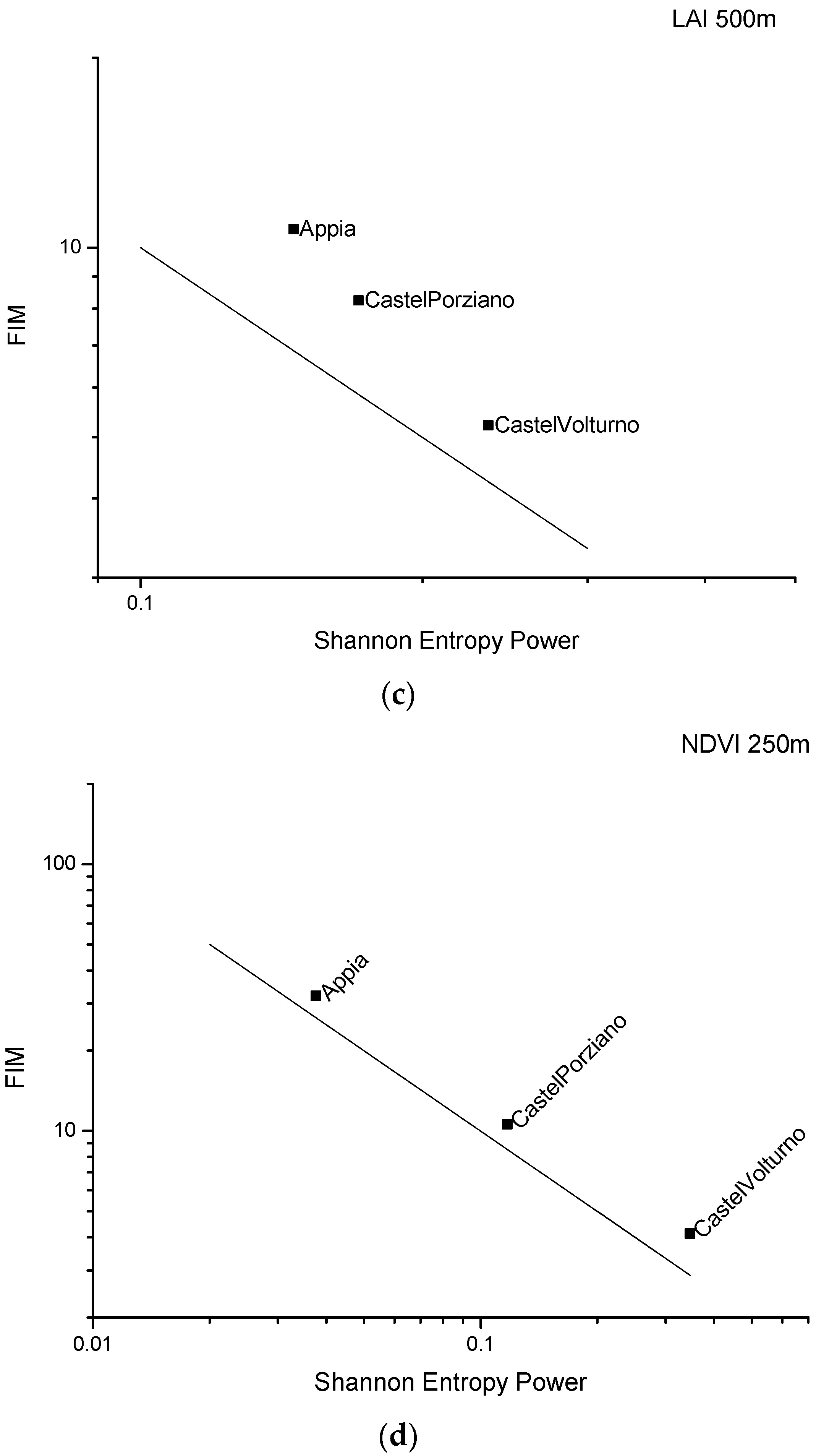 Entropy 24 01784 g008b