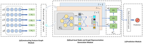 Entropy 24 01799 g001 550