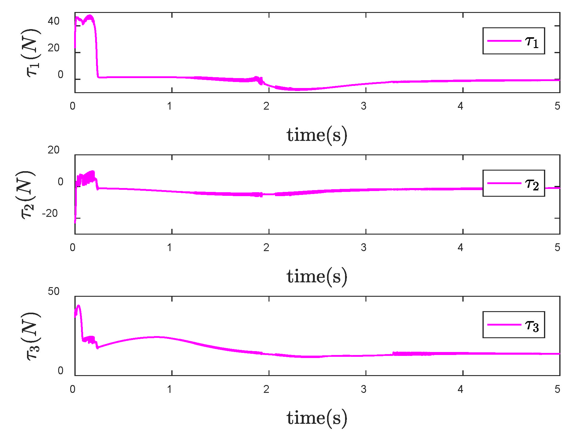 Entropy 24 01800 g008 Entropy 24 01800 g008