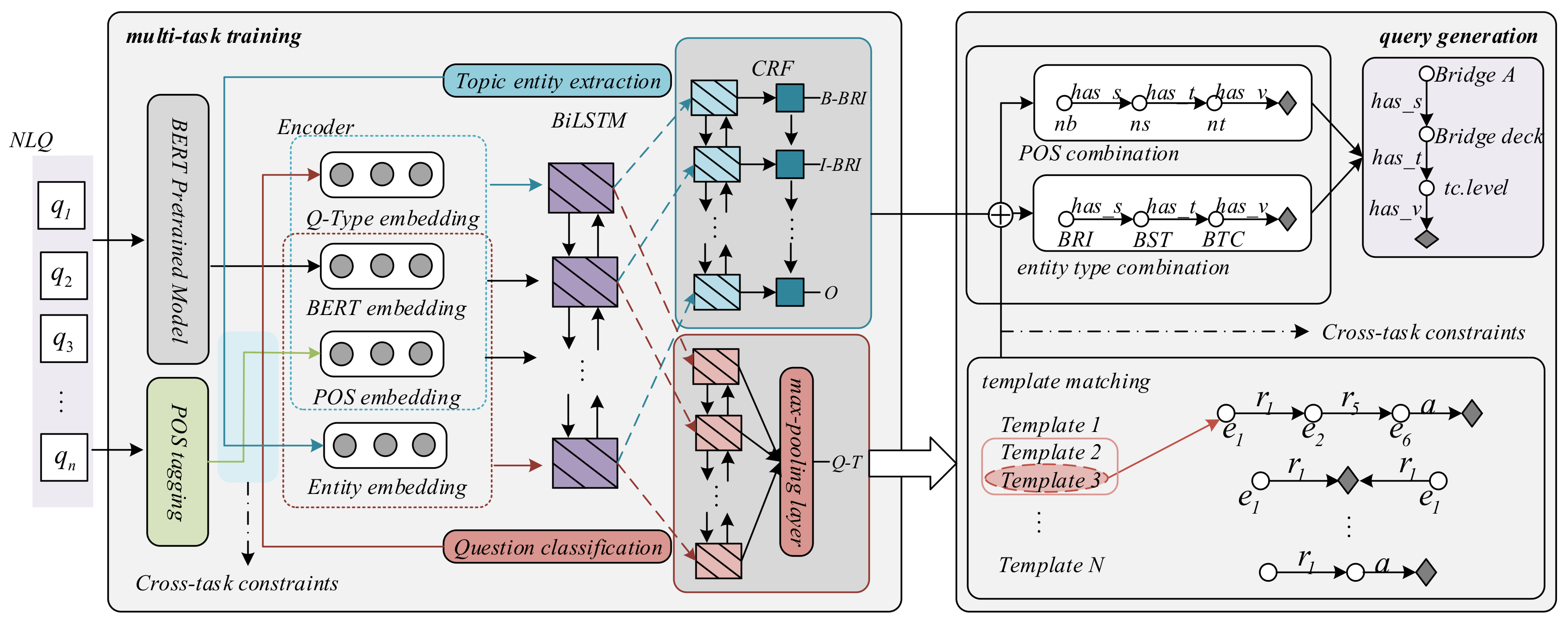 Entropy 24 01805 g002