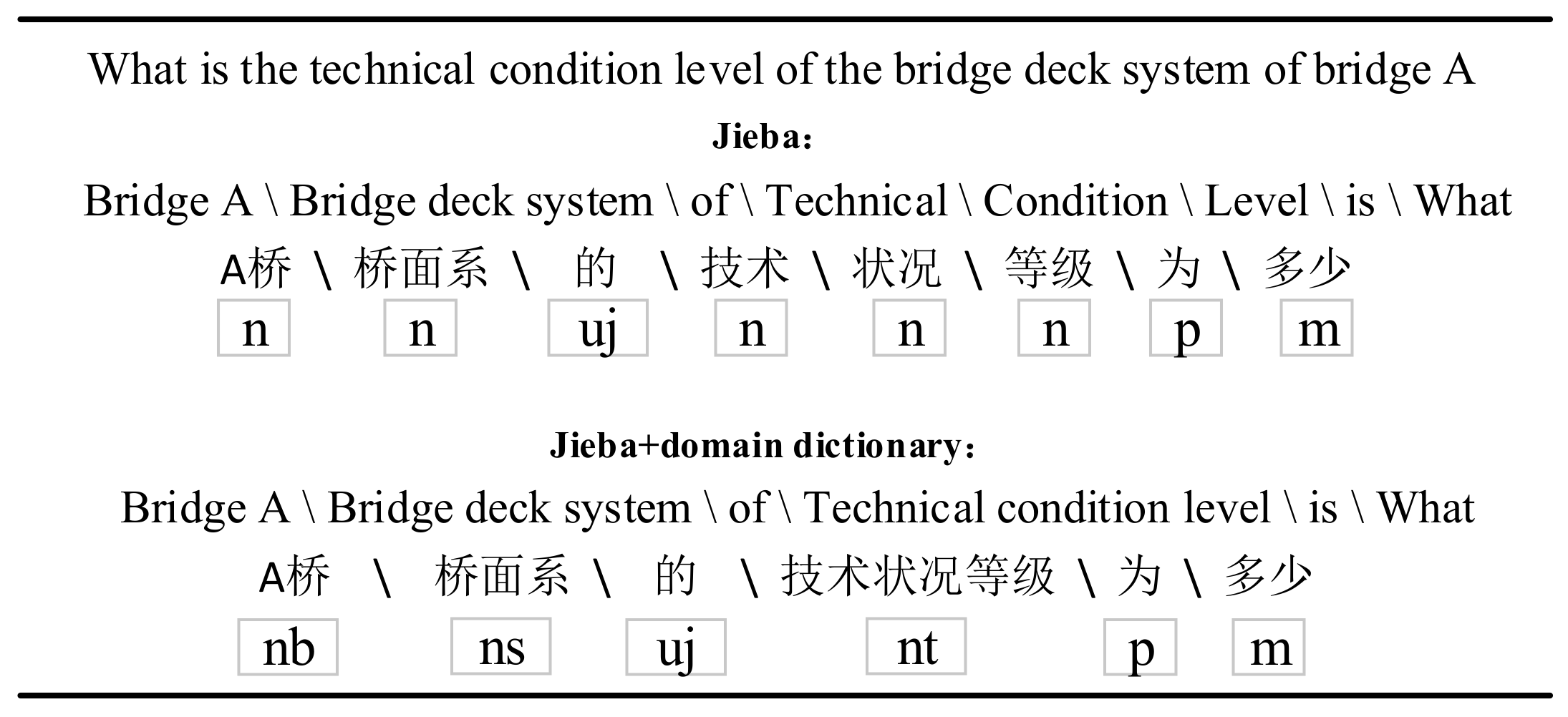Entropy 24 01805 g003
