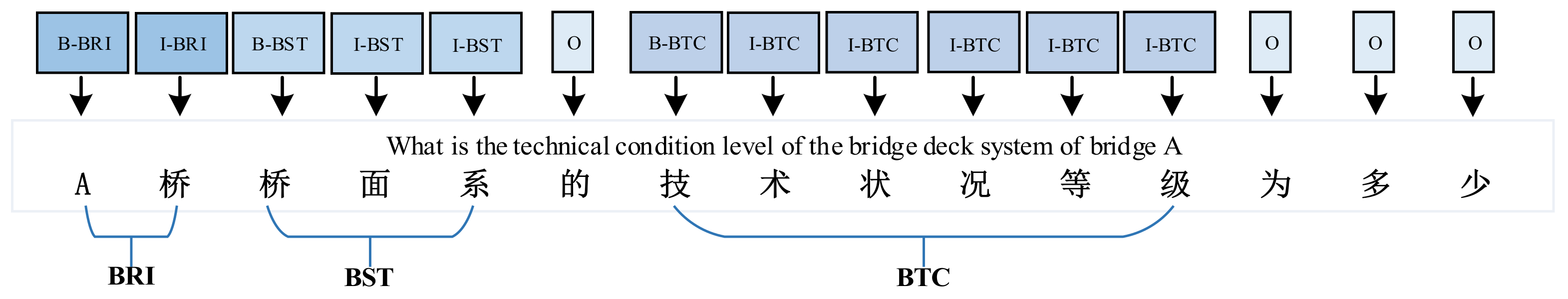 Entropy 24 01805 g004