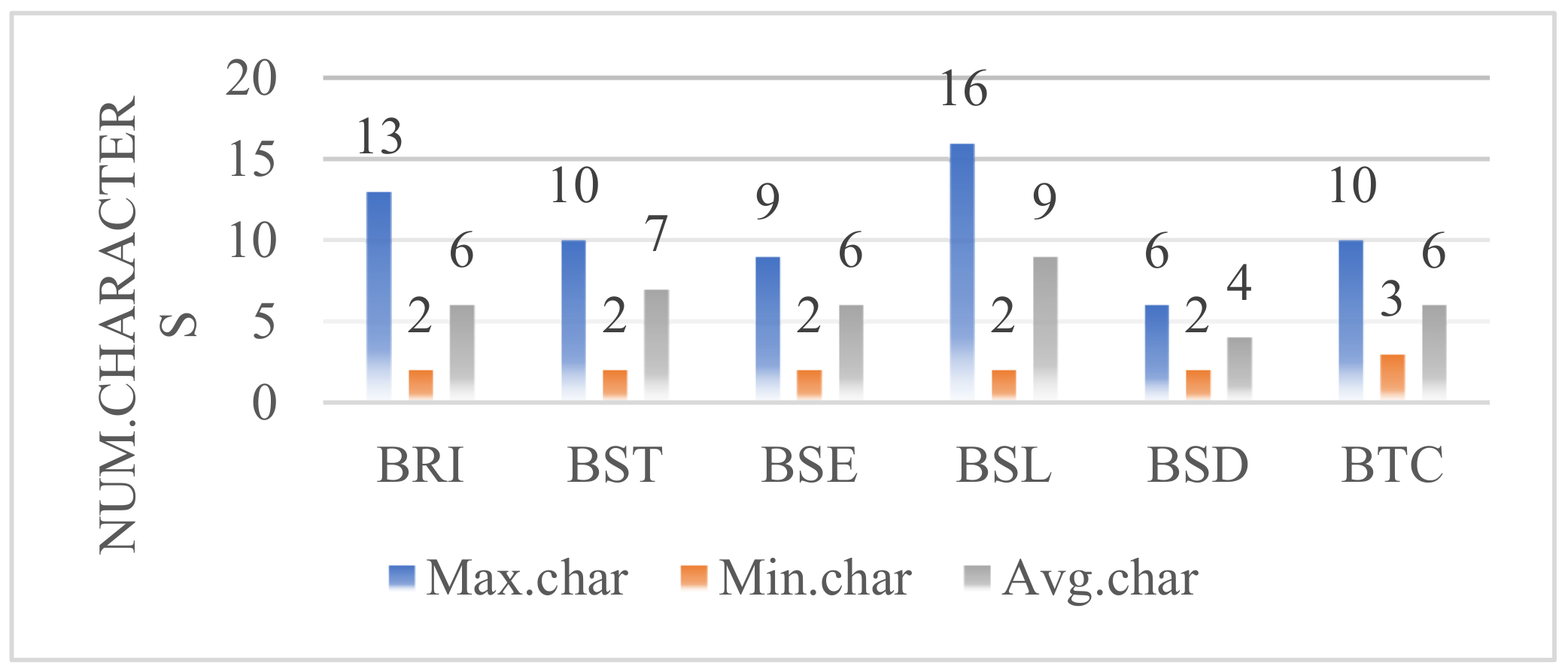 Entropy 24 01805 g006