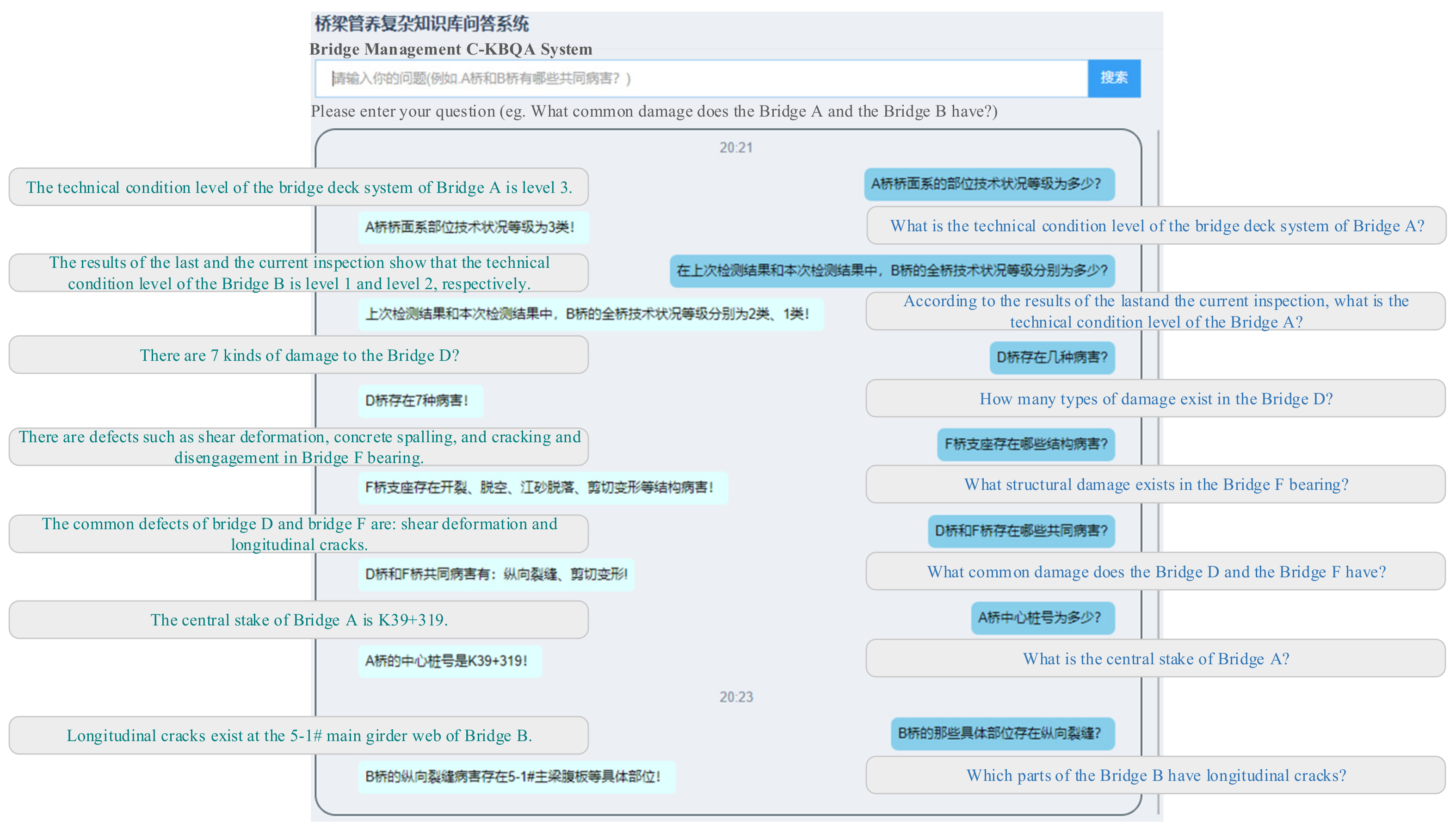 Entropy 24 01805 g007