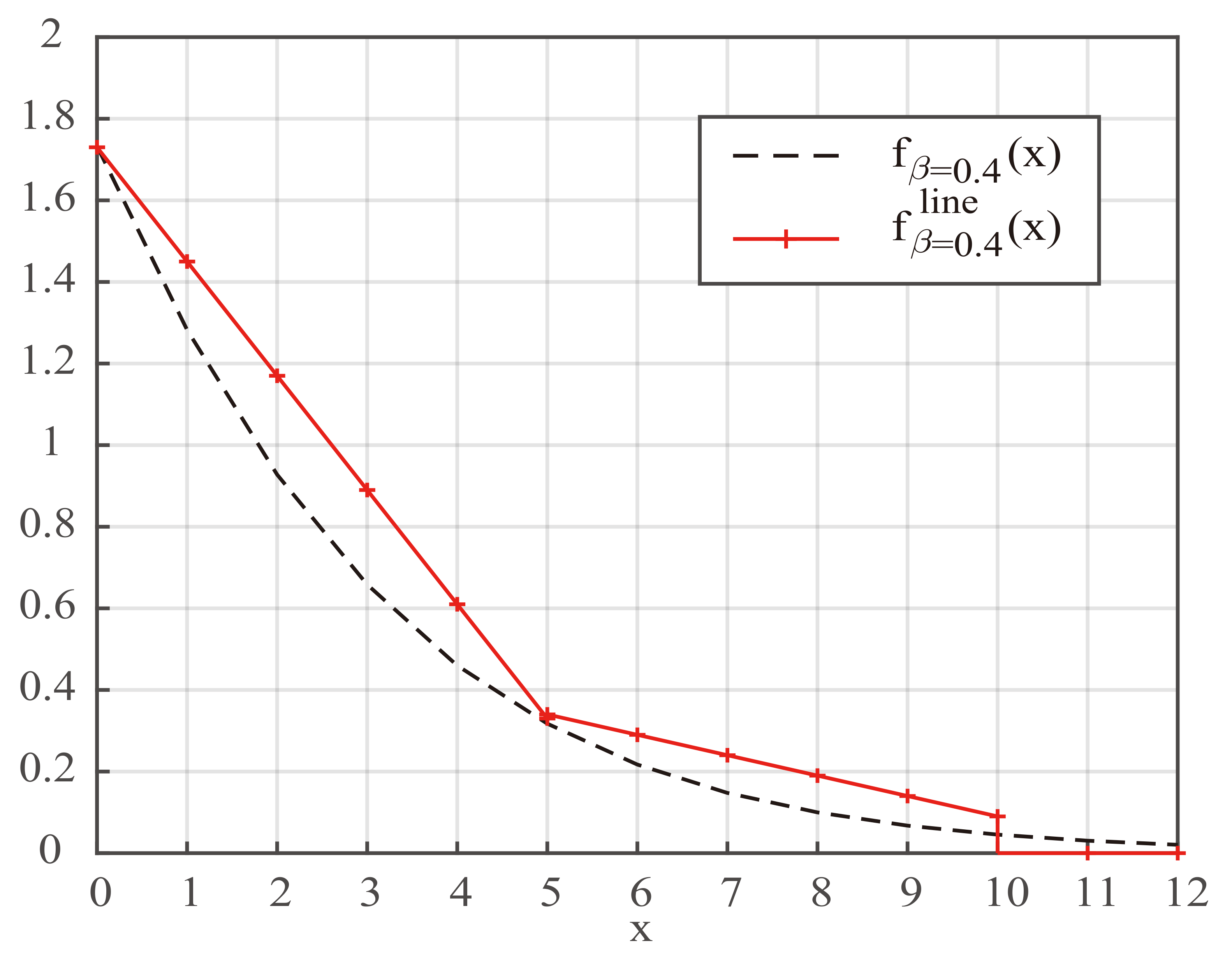 Entropy 24 01806 g002