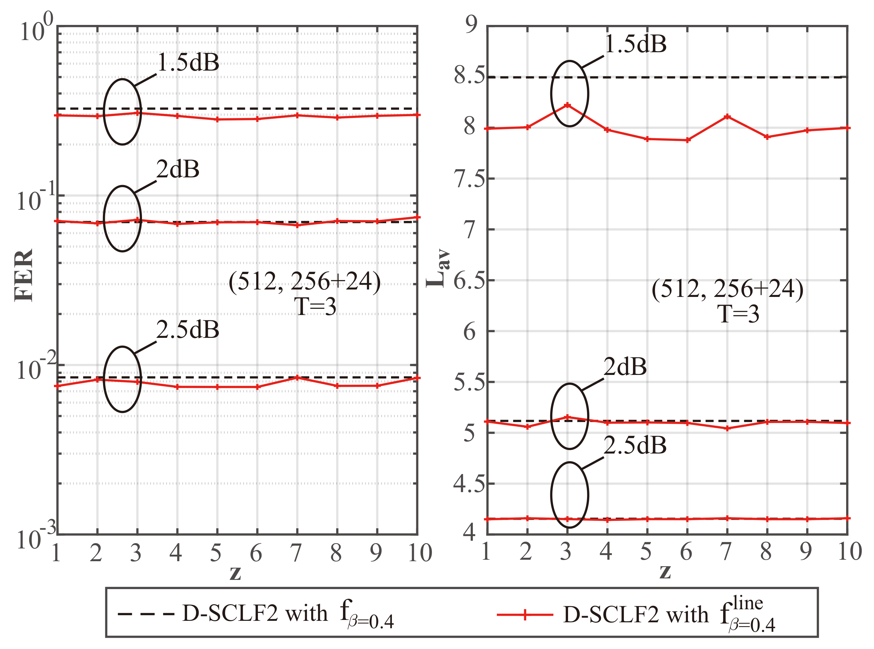 Entropy 24 01806 g003