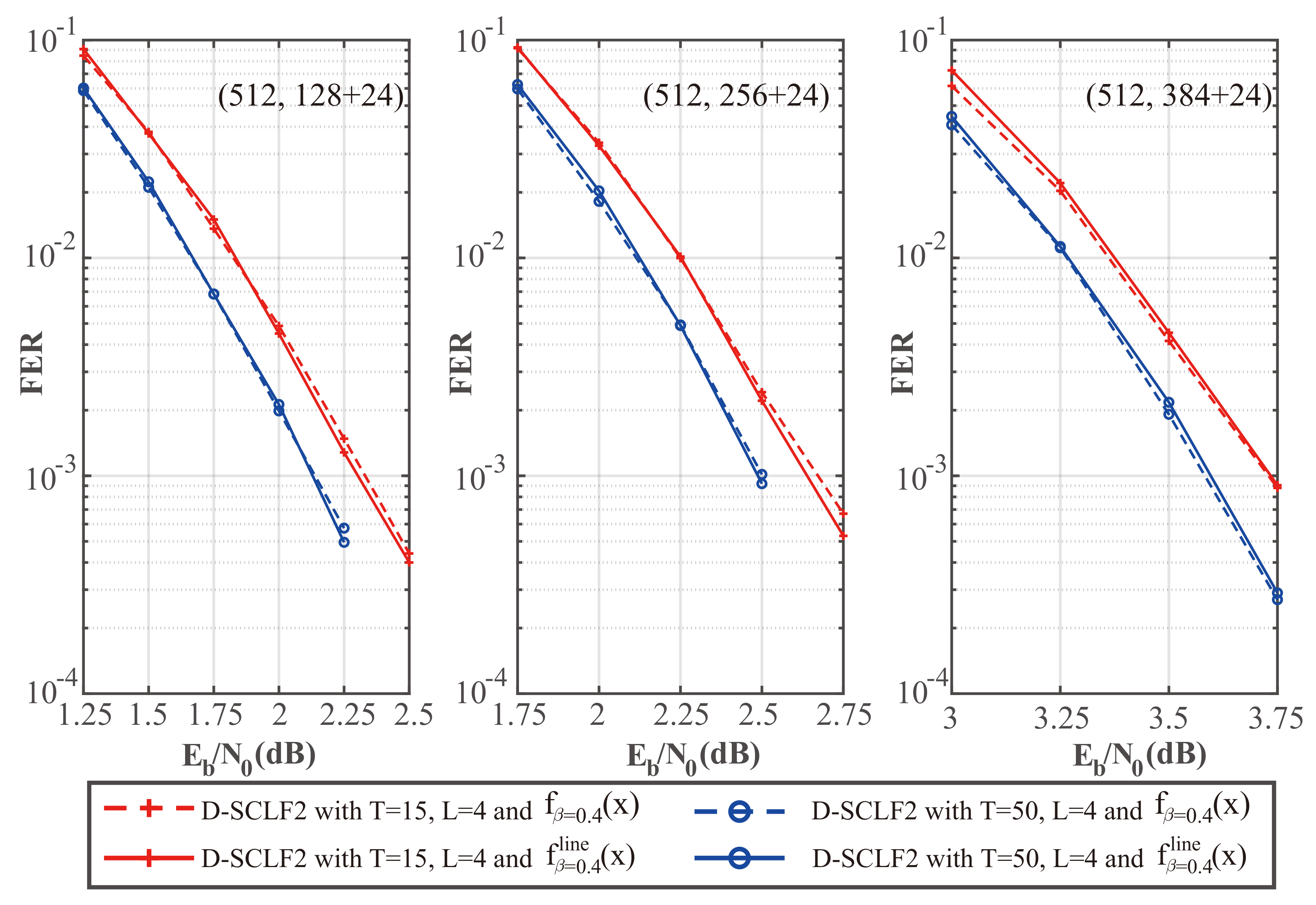 Entropy 24 01806 g006