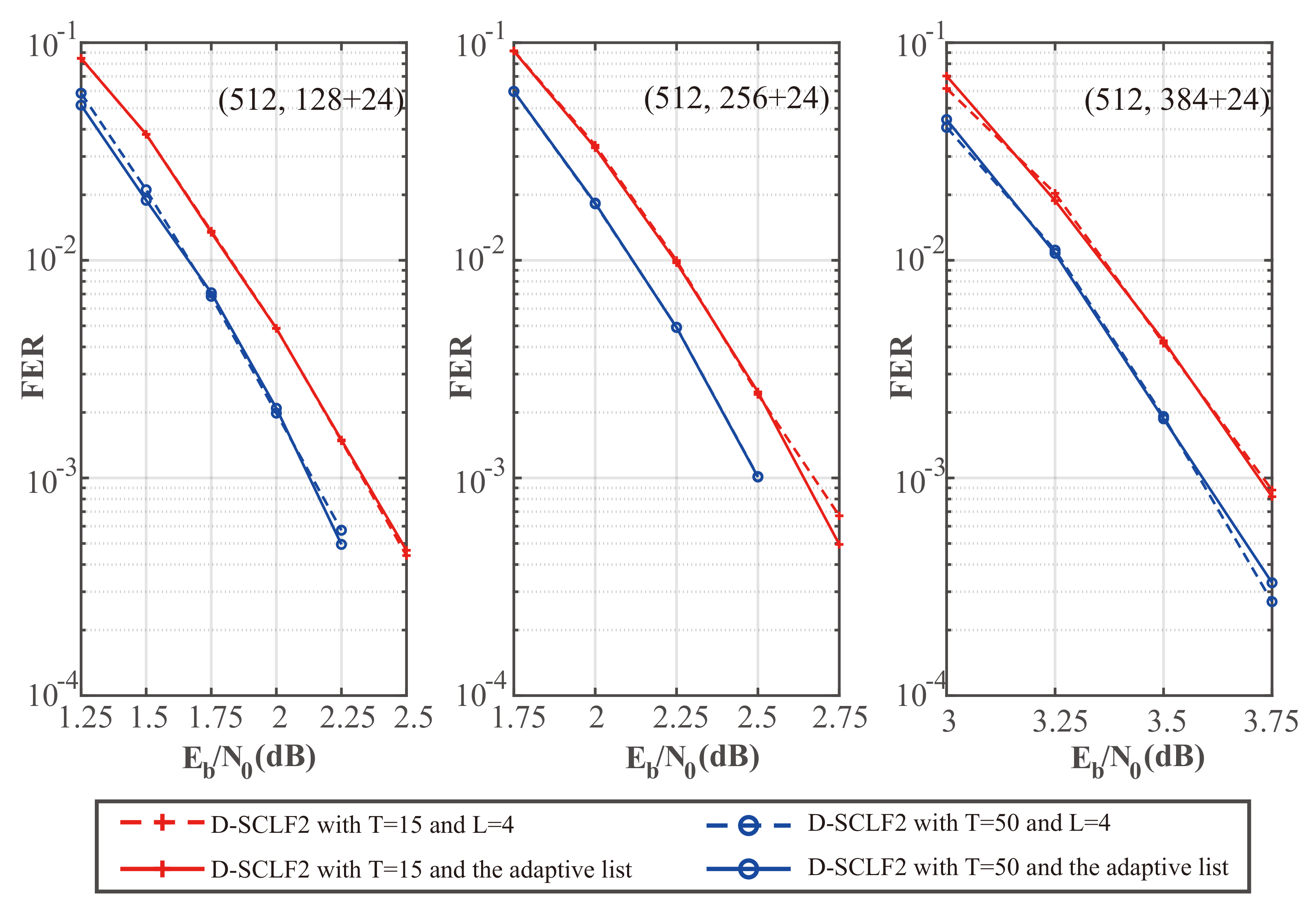 Entropy 24 01806 g008