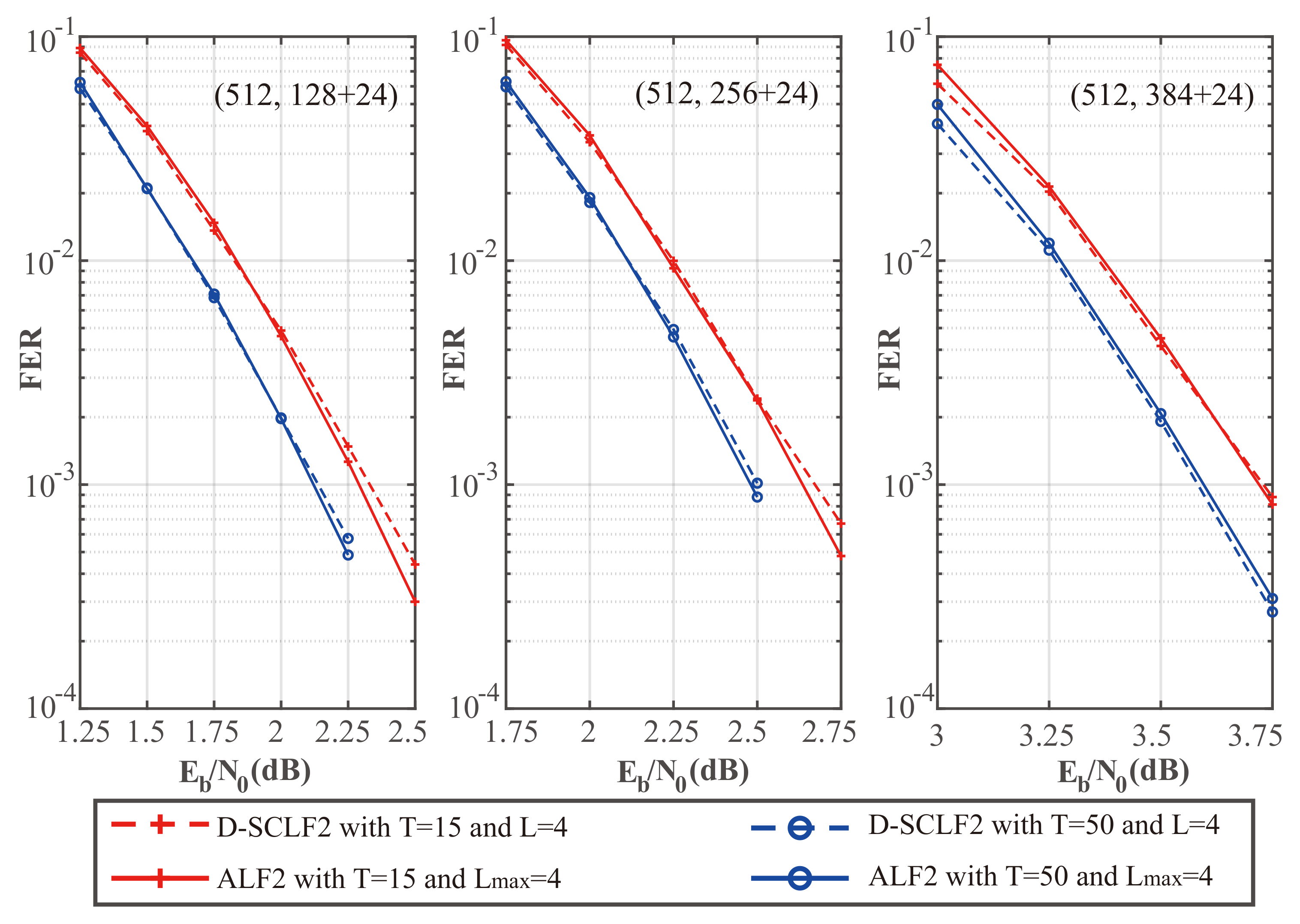 Entropy 24 01806 g010