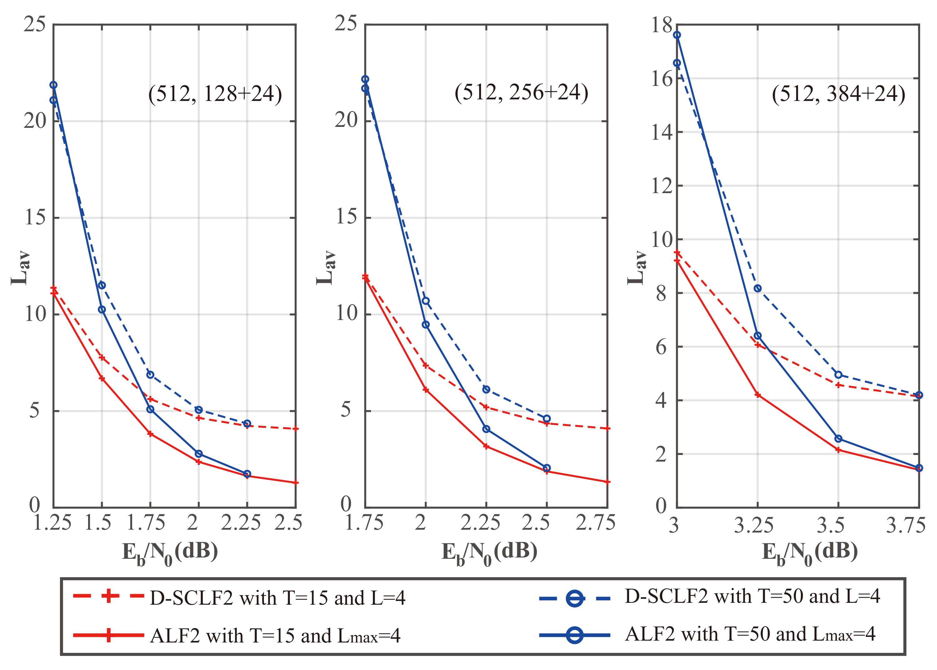 Entropy 24 01806 g011