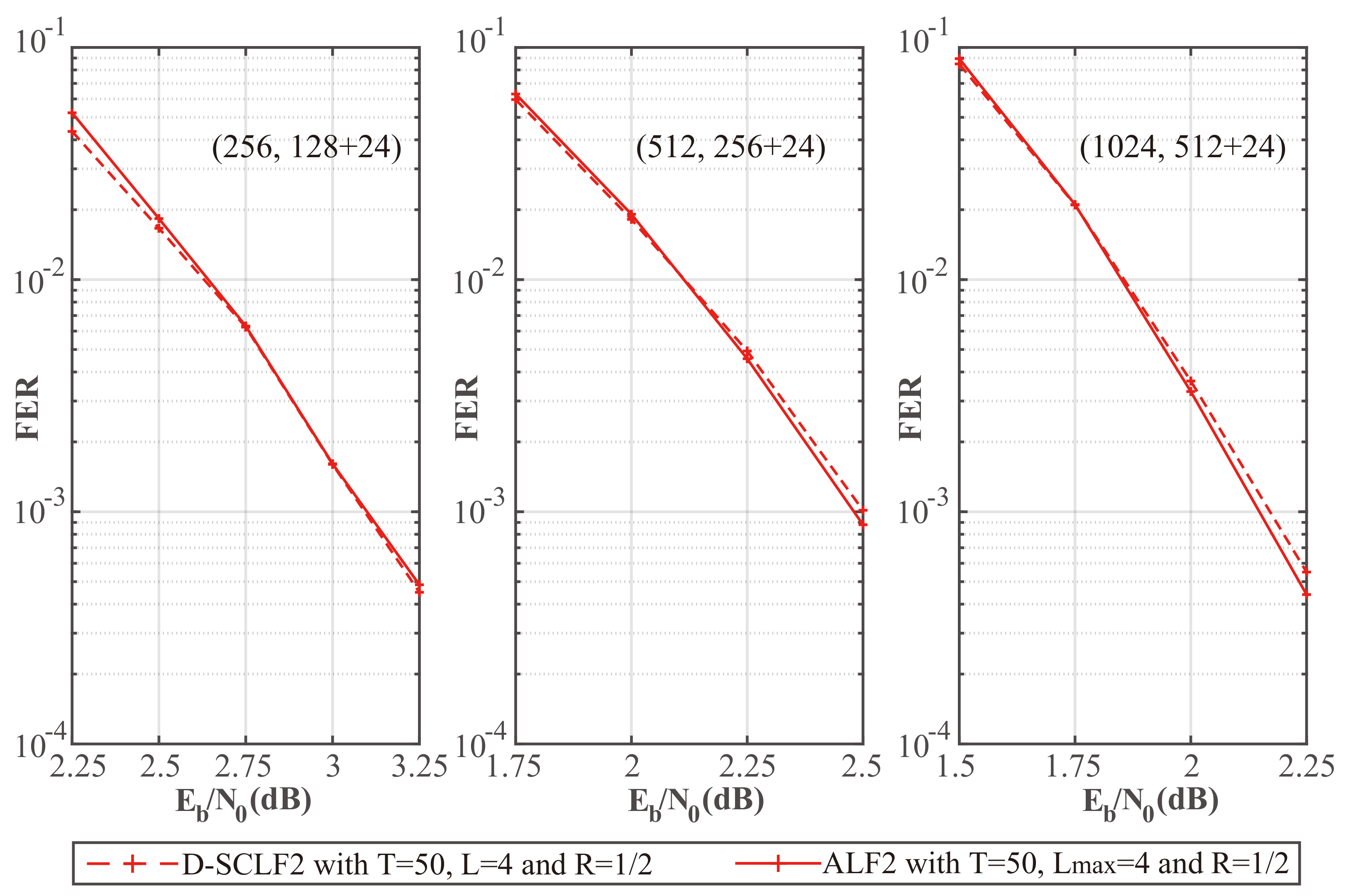 Entropy 24 01806 g013