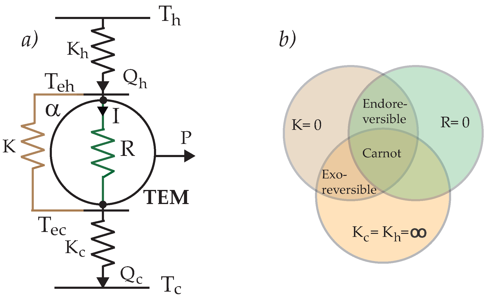 Entropy 24 01812 g001