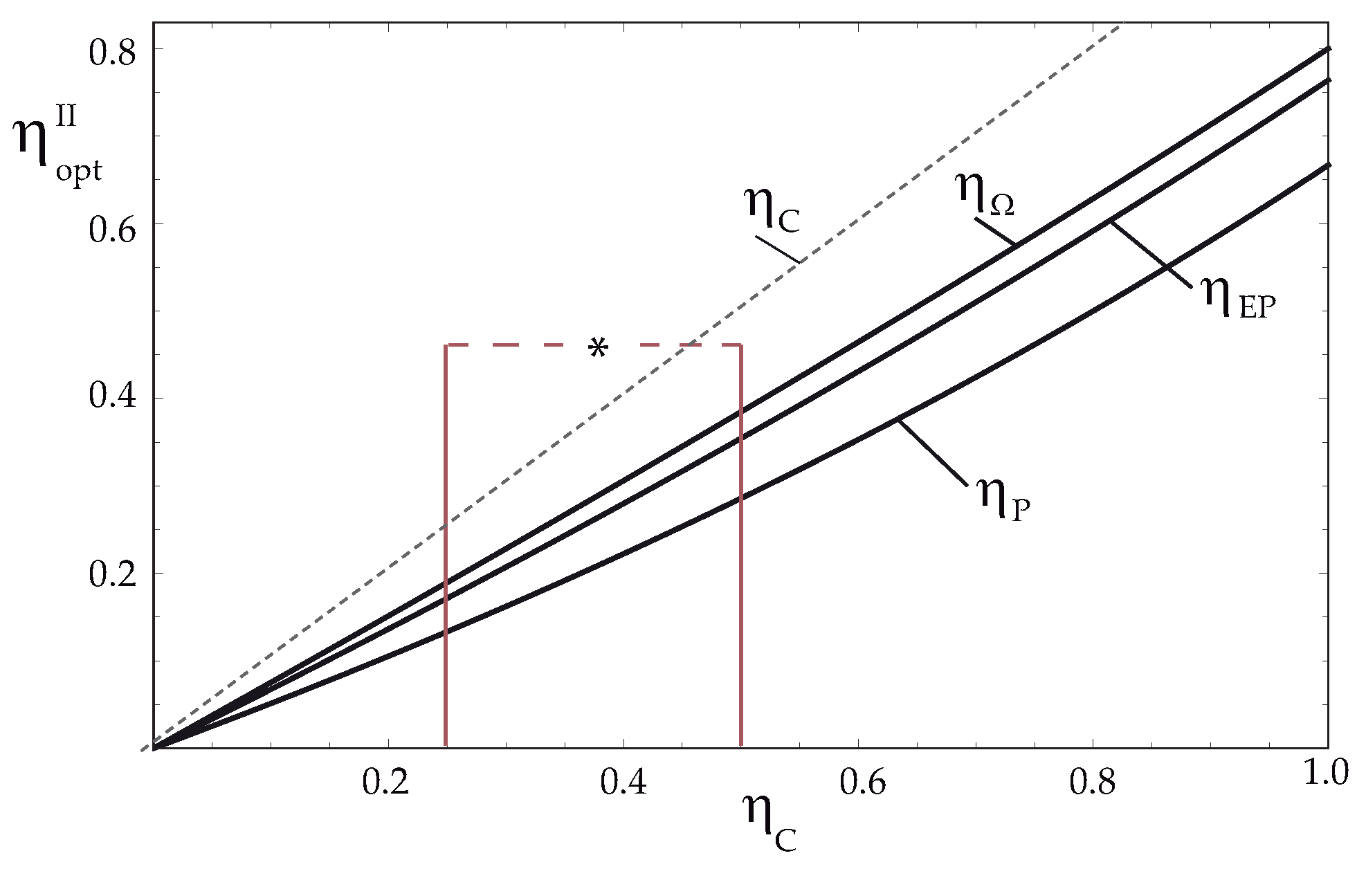 Entropy 24 01812 g002