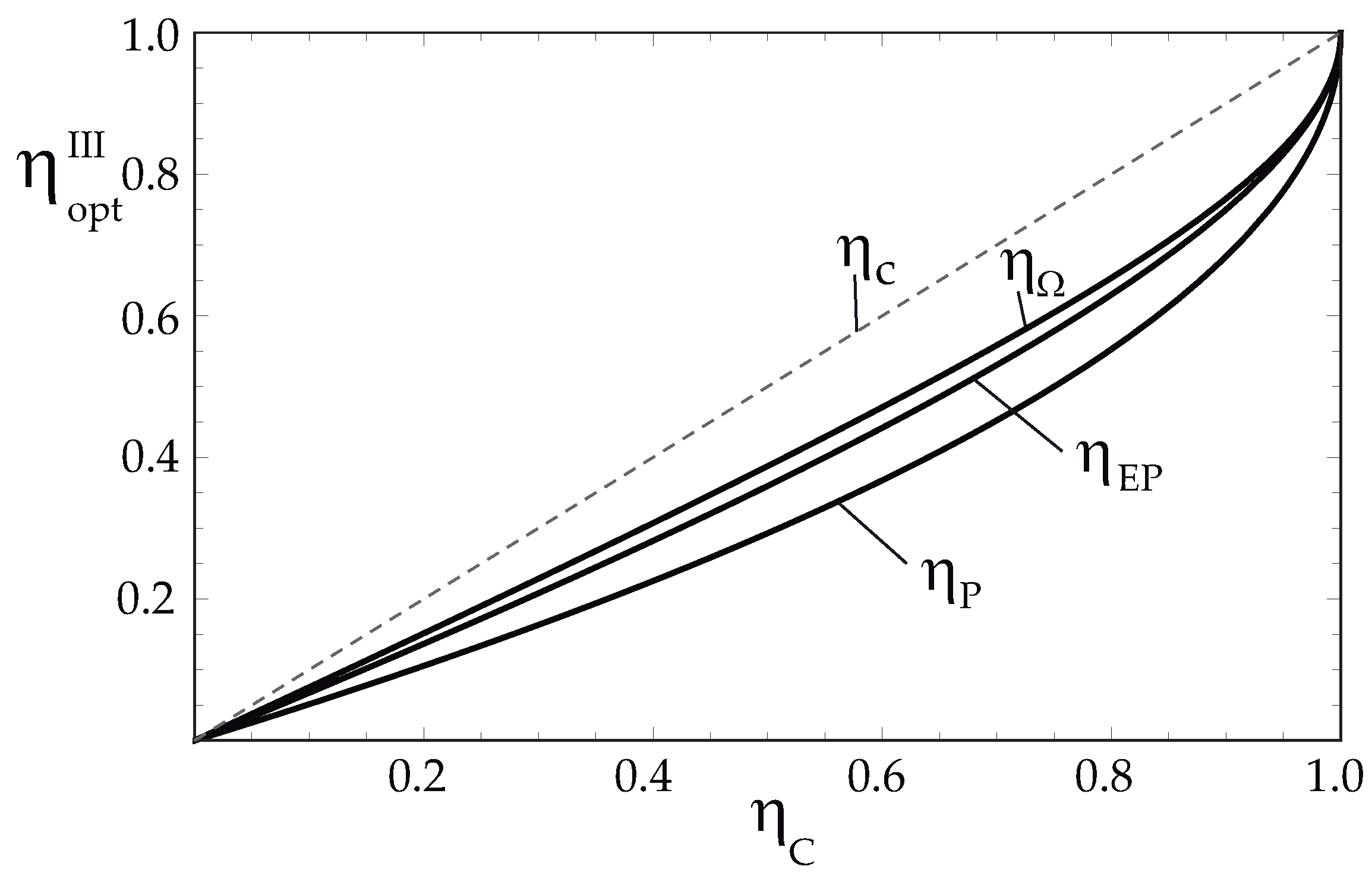 Entropy 24 01812 g004