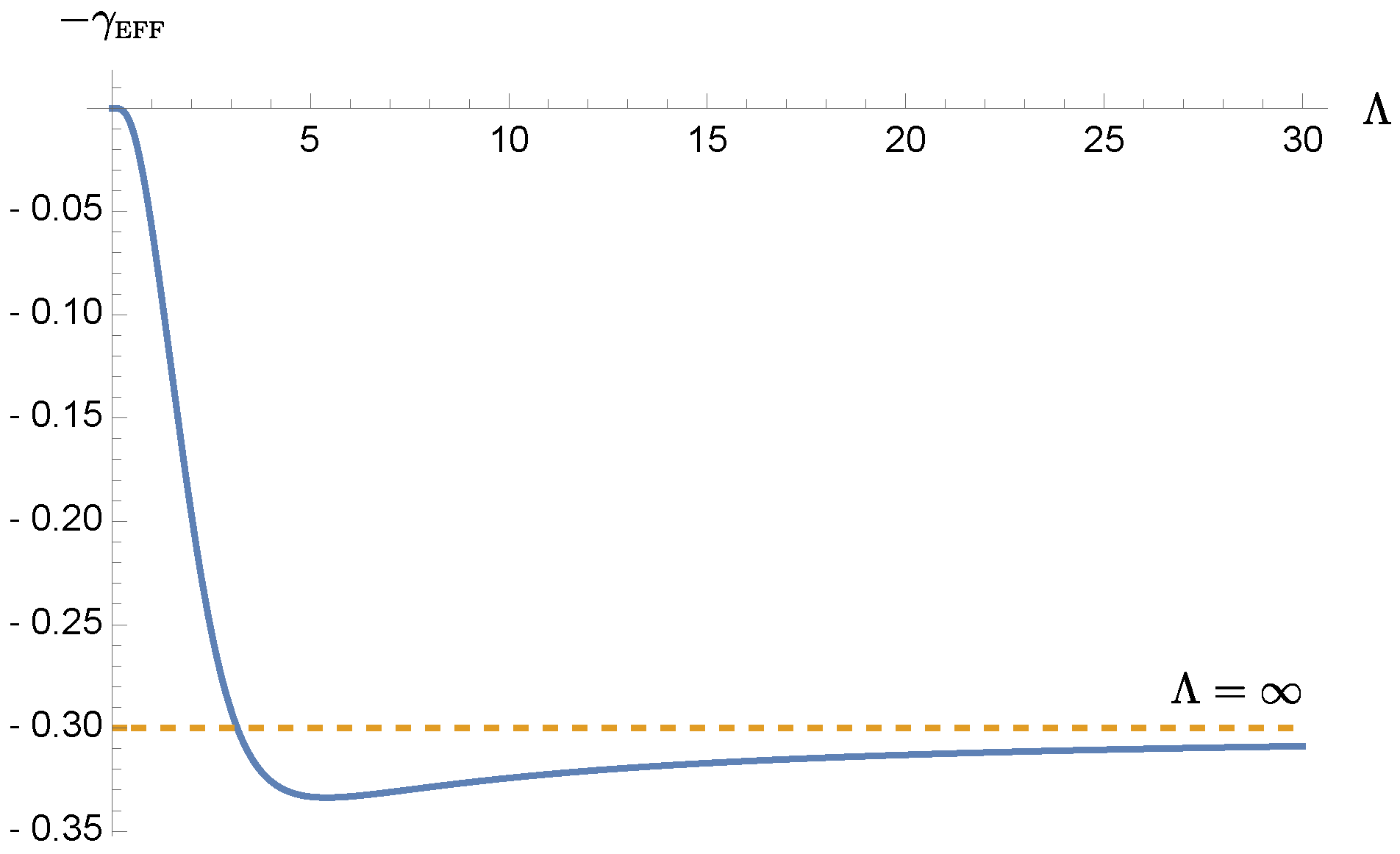 Entropy 24 01814 g002