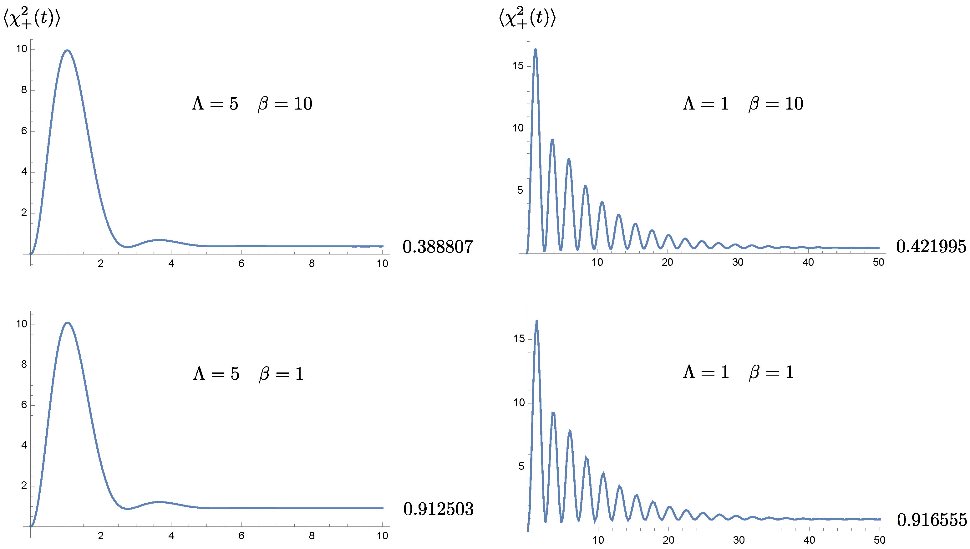 Entropy 24 01814 g003
