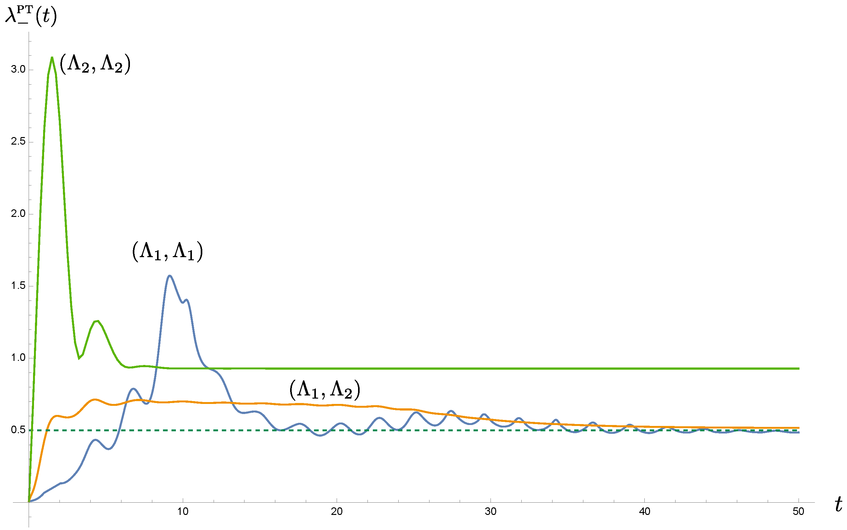 Entropy 24 01814 g005