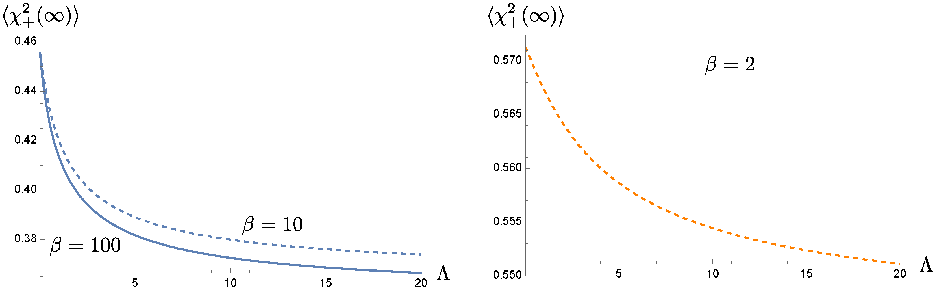 Entropy 24 01814 g006