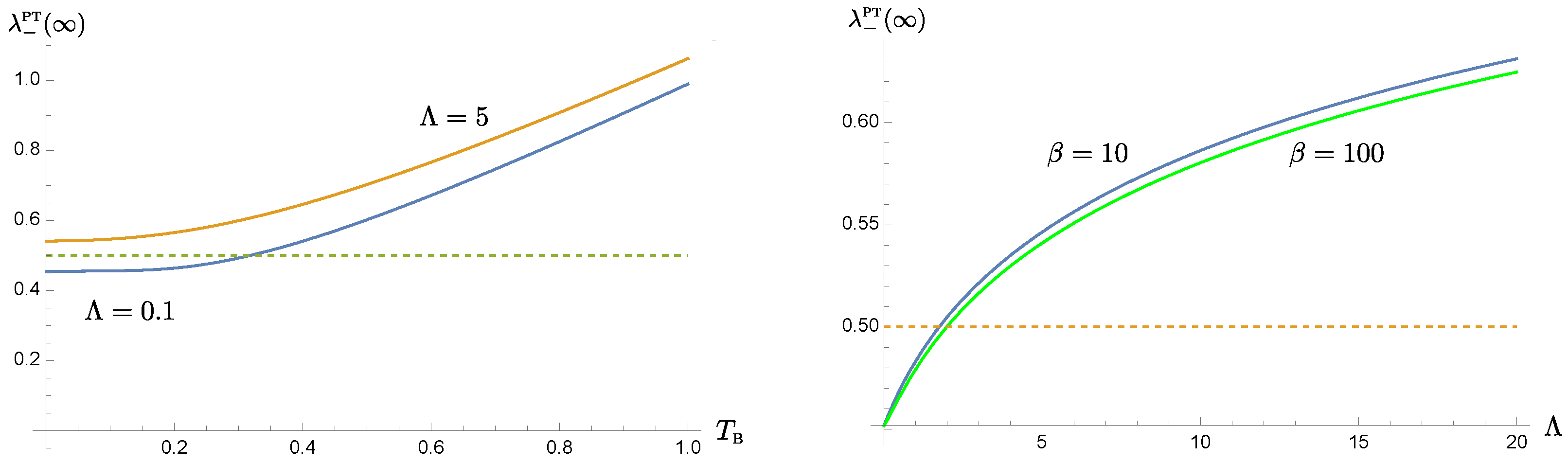 Entropy 24 01814 g008