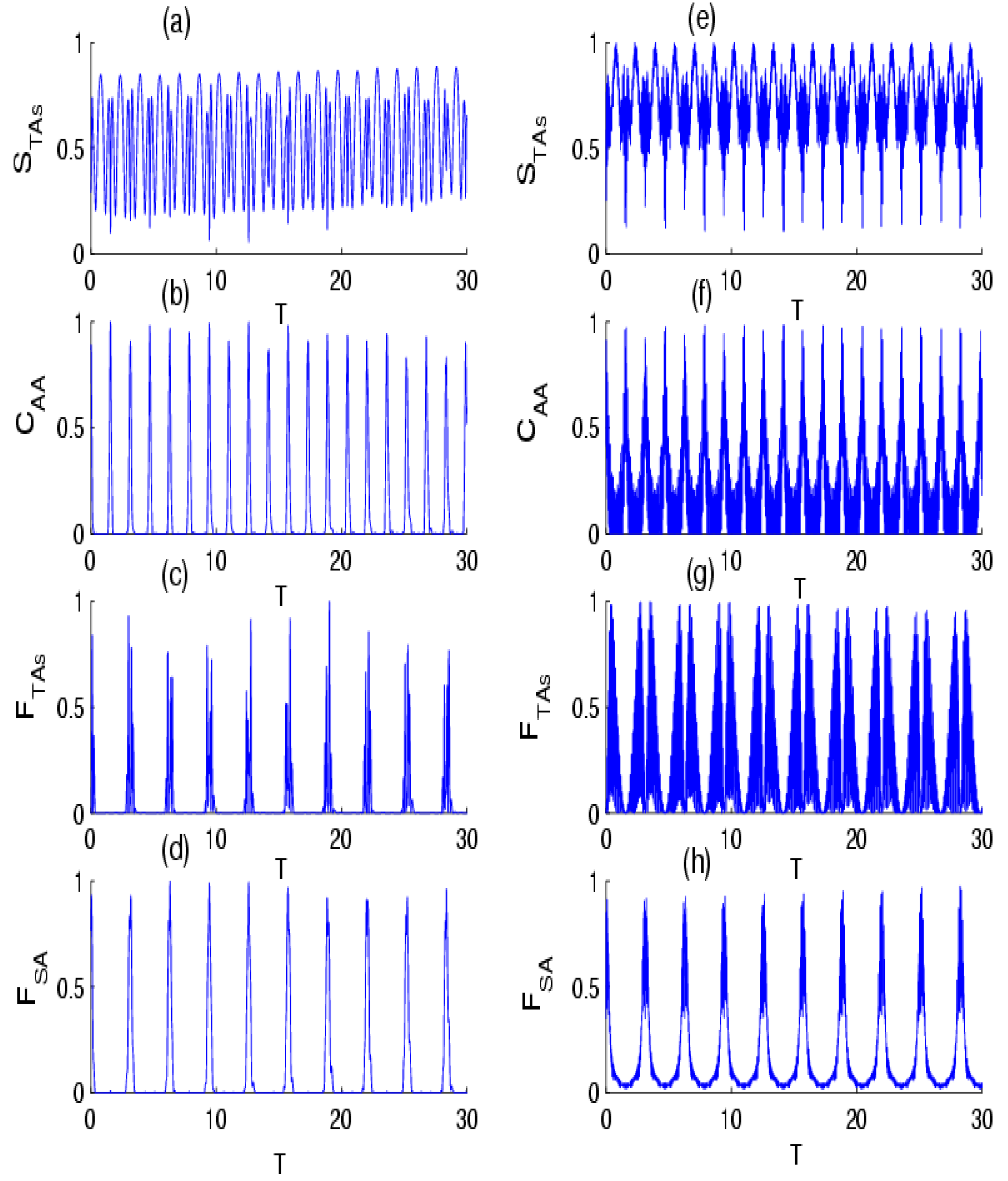 Entropy 24 01817 g003