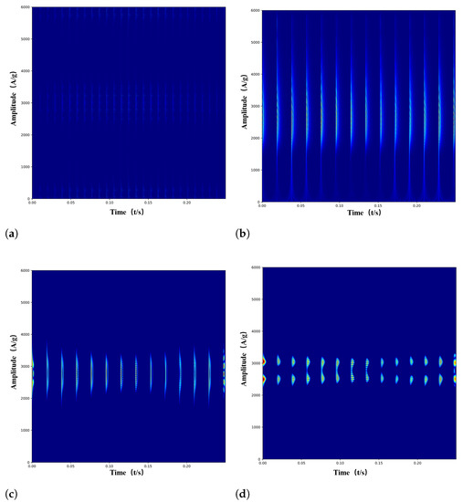 Entropy 24 01822 g002