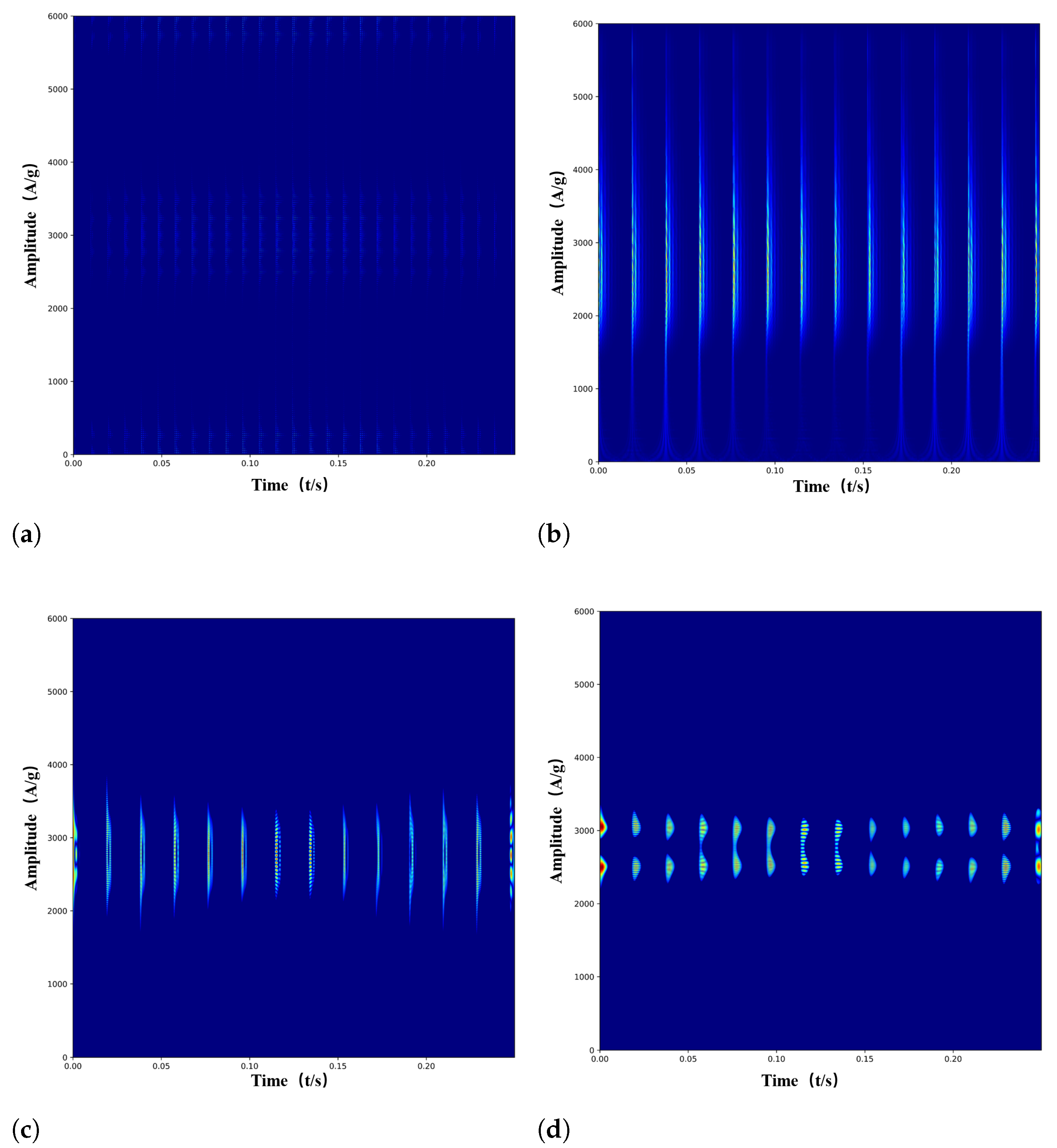 Entropy 24 01822 g002